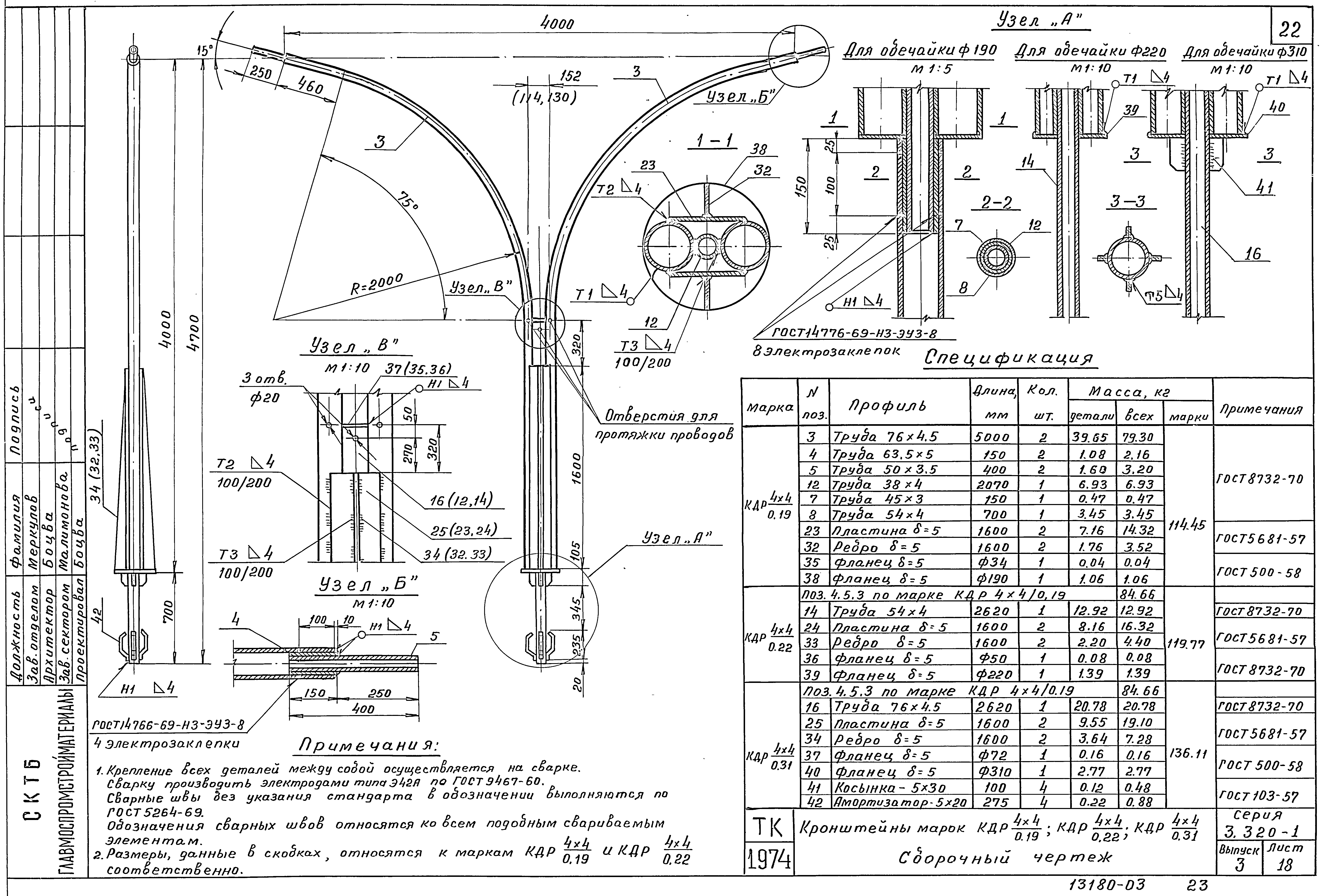 Серия 3.320-1