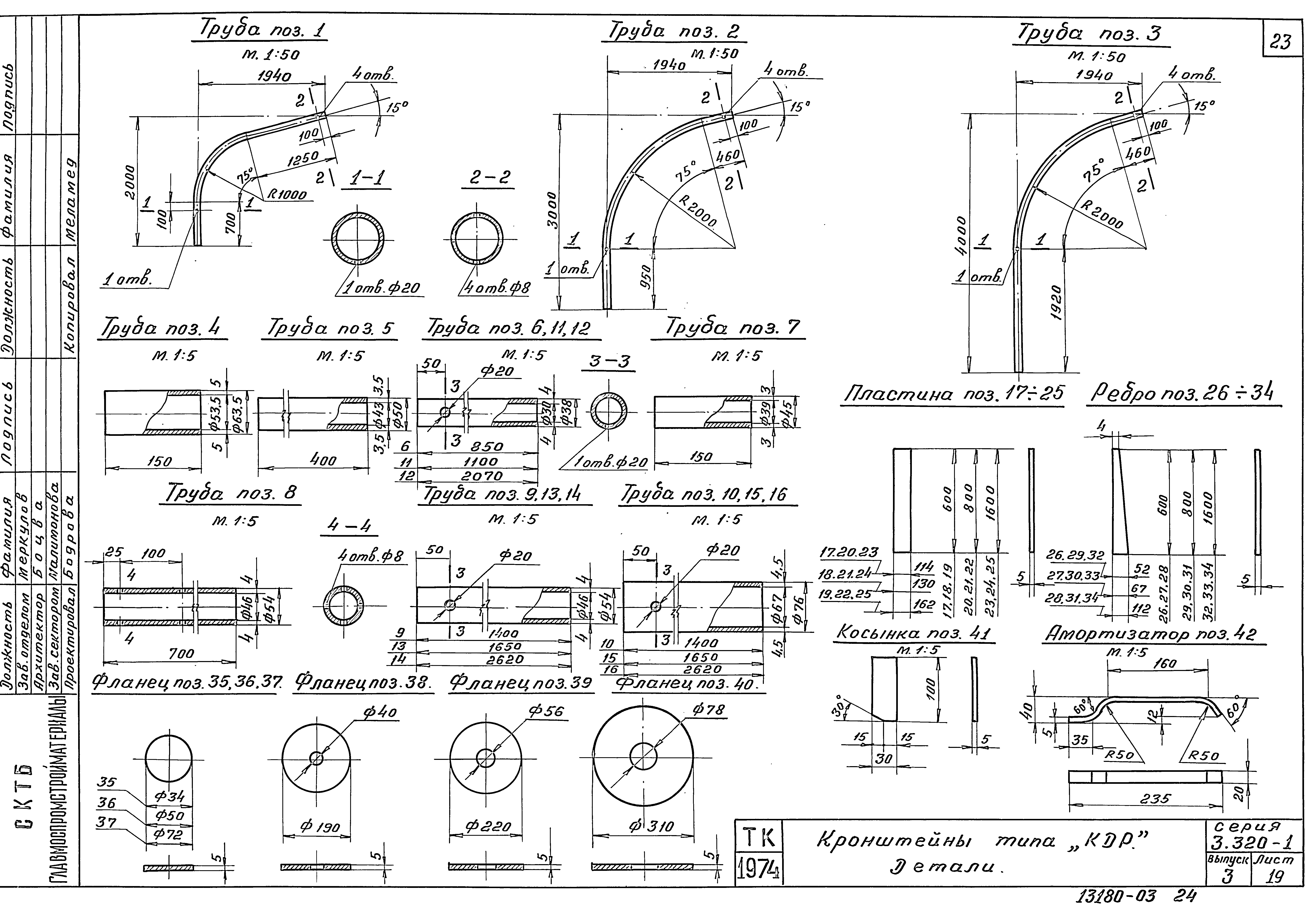 Серия 3.320-1