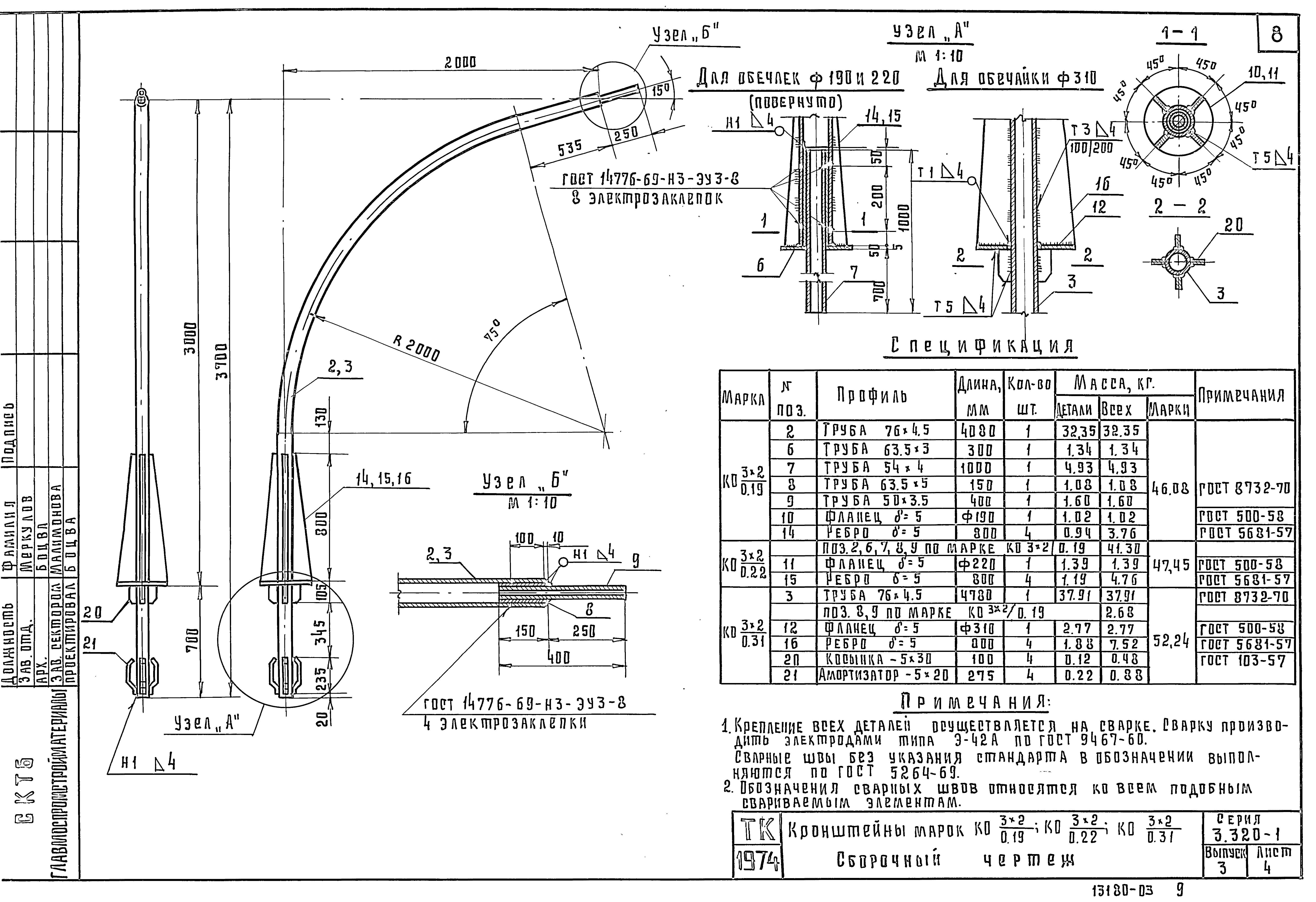 Серия 3.320-1