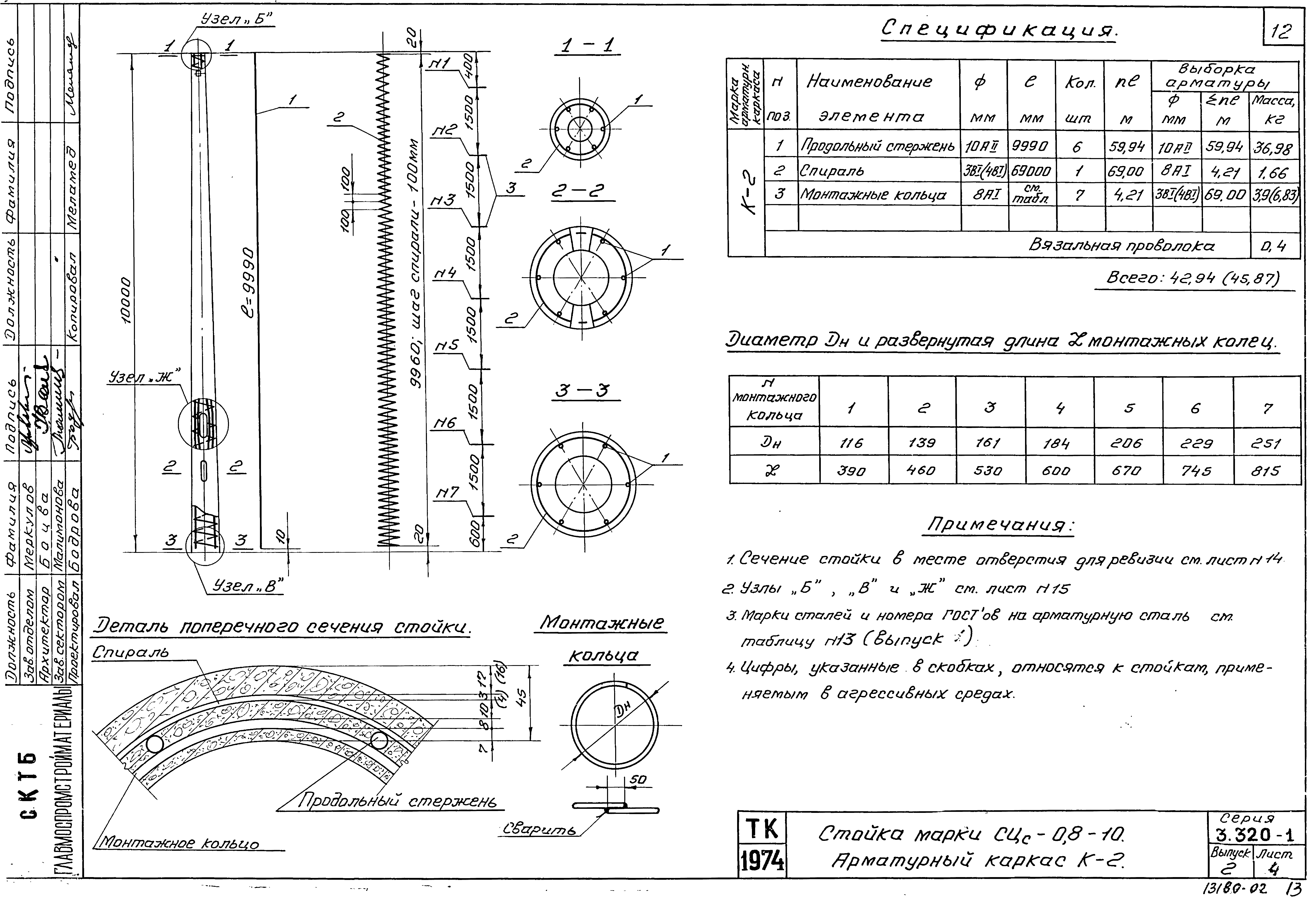 Серия 3.320-1