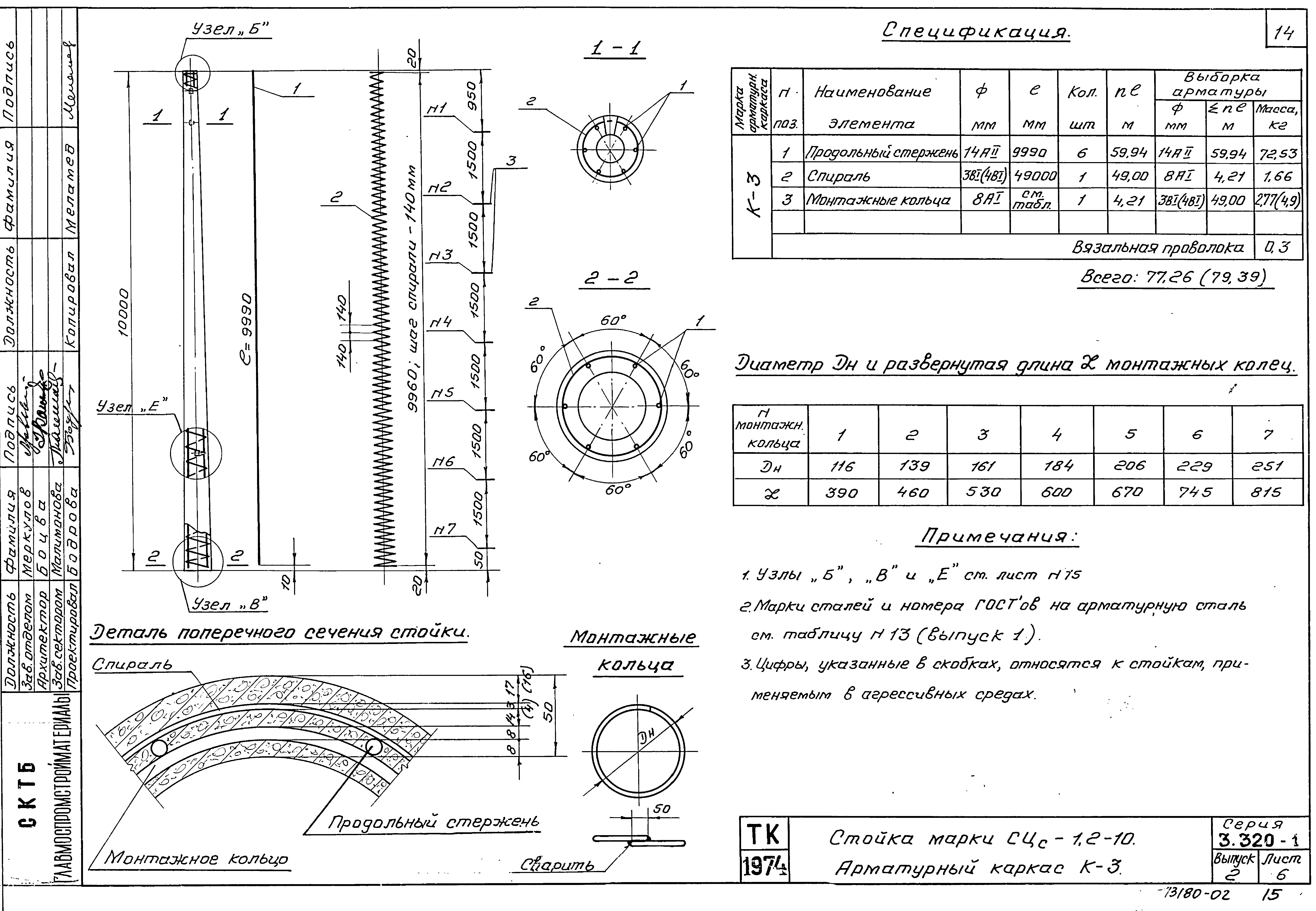 Серия 3.320-1