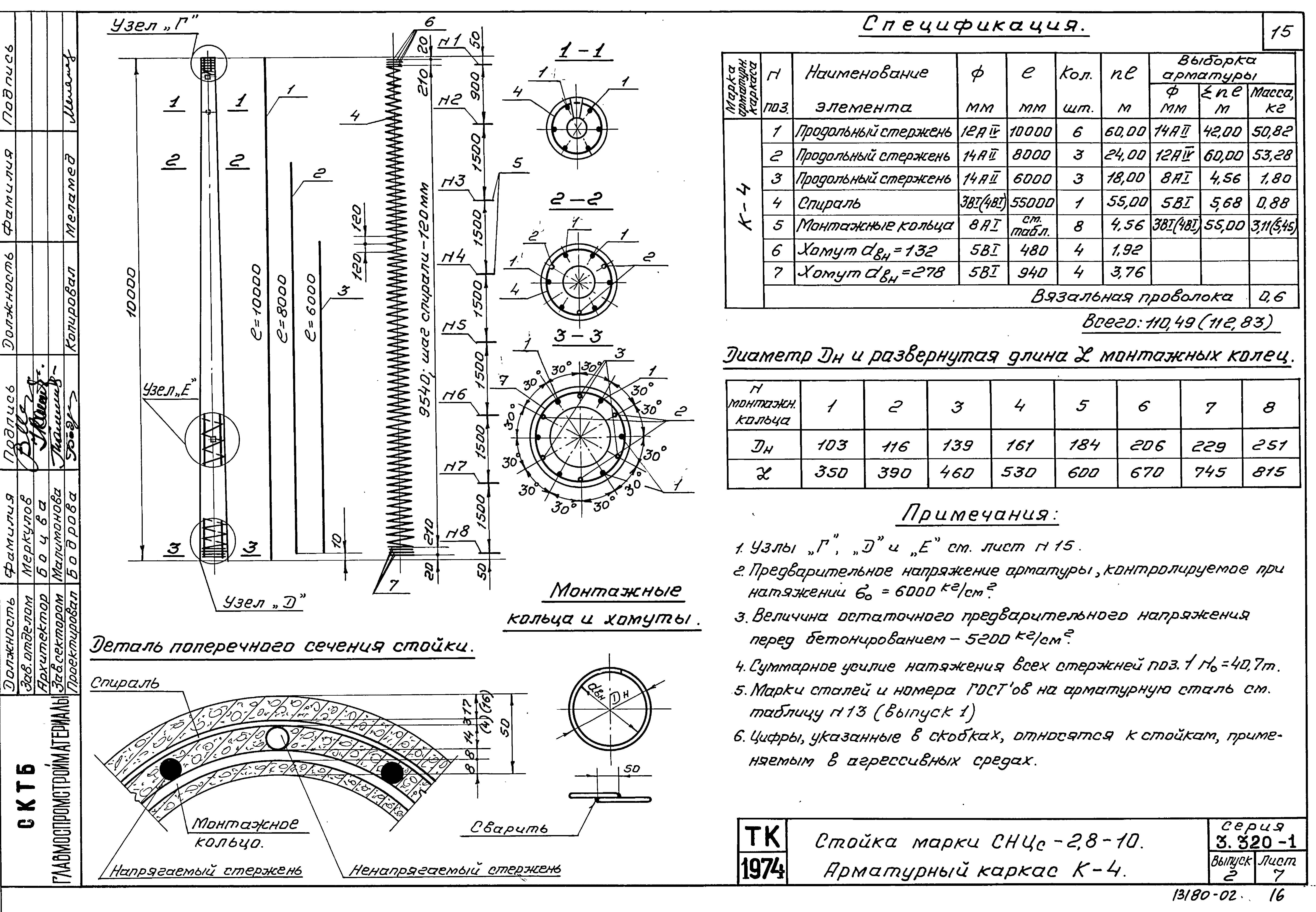 Серия 3.320-1