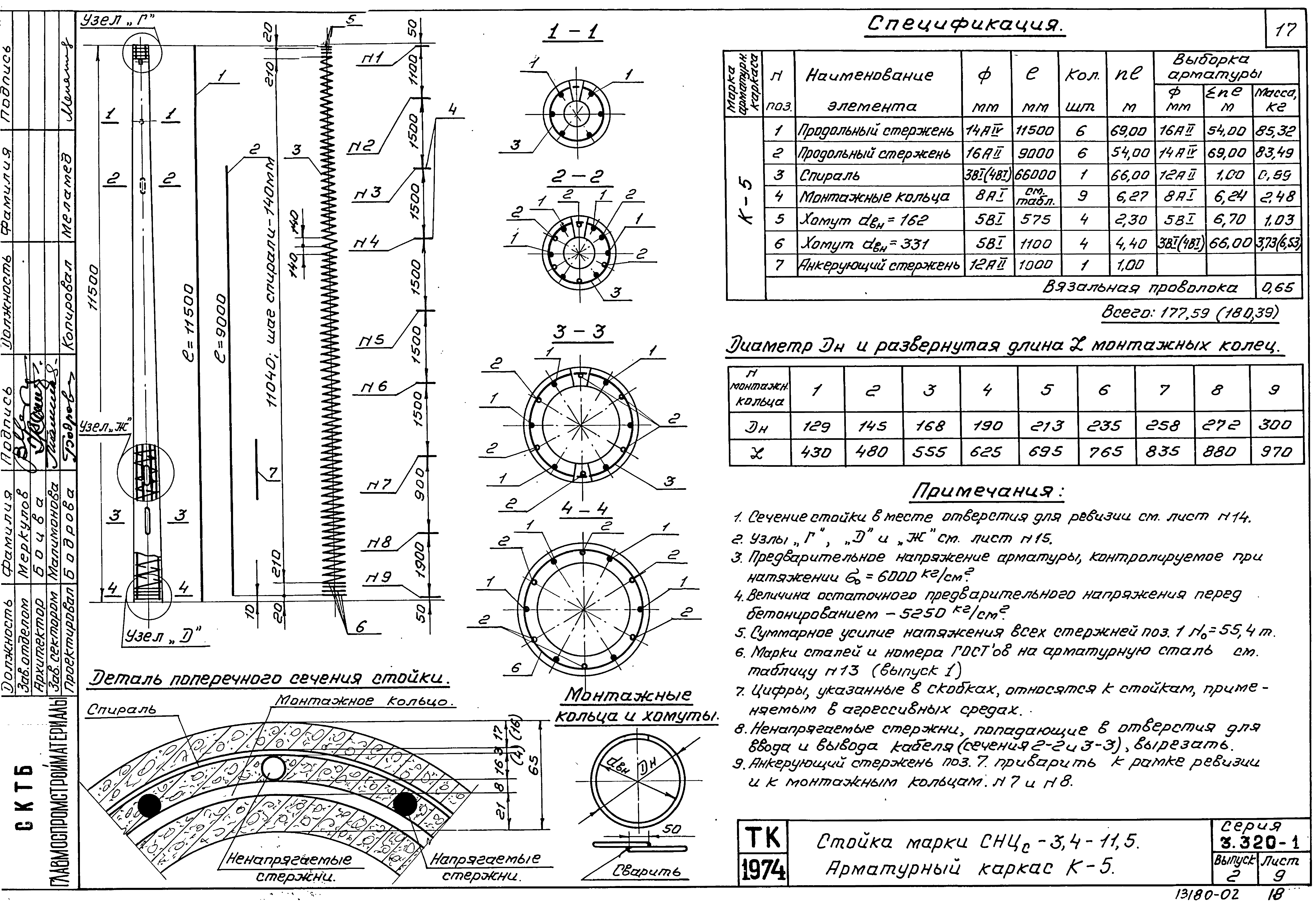 Серия 3.320-1