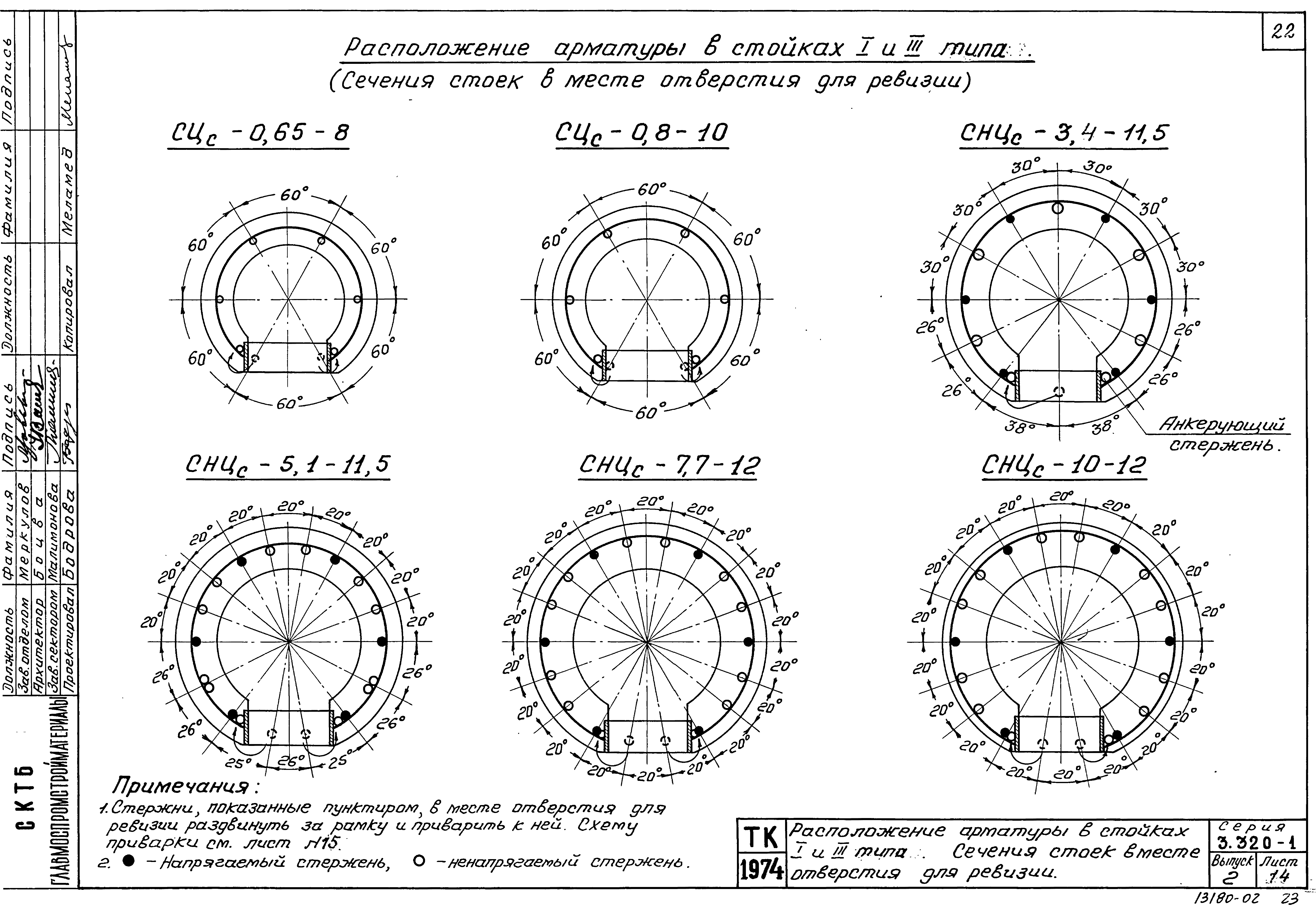 Серия 3.320-1