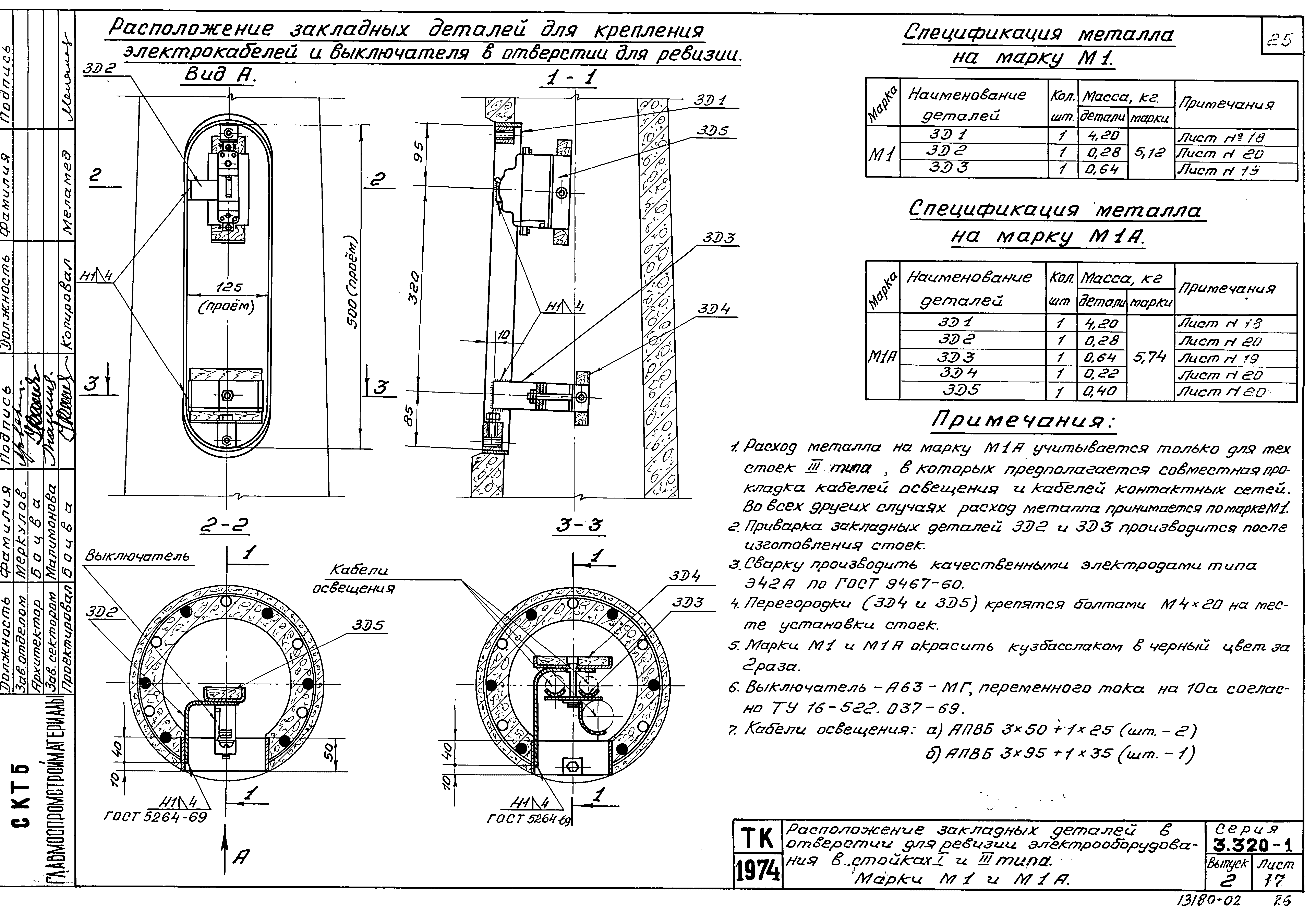 Серия 3.320-1