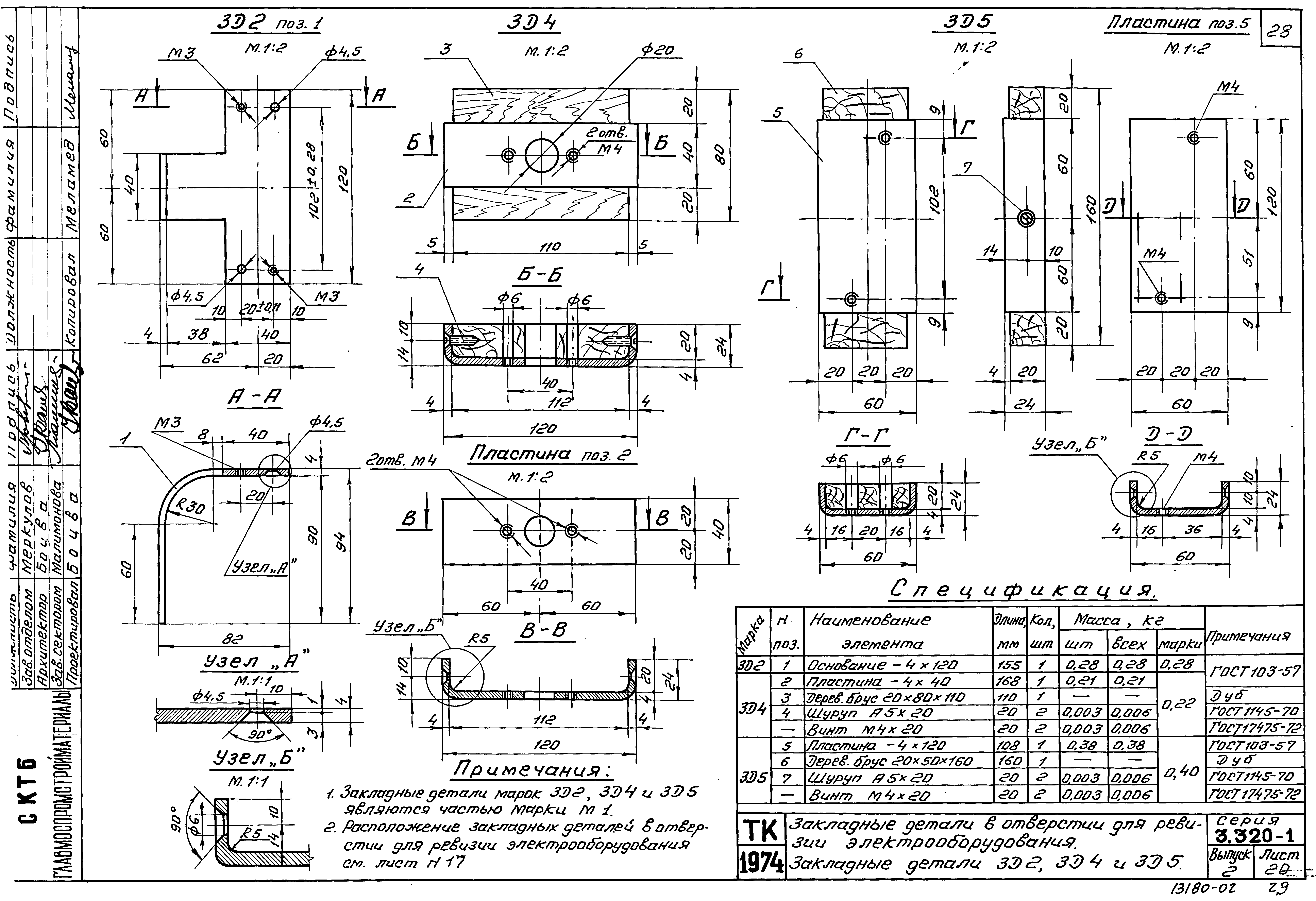 Серия 3.320-1