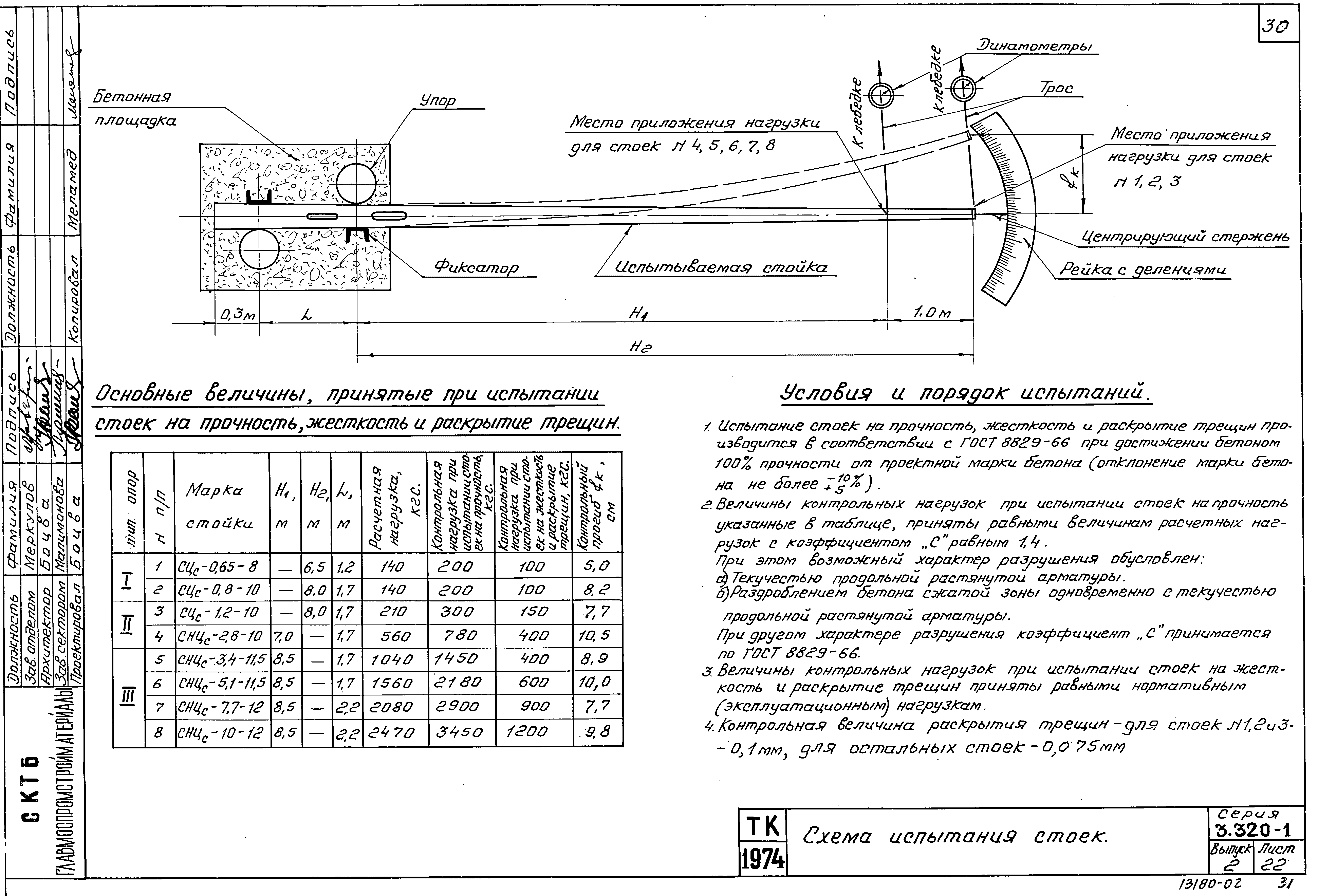 Серия 3.320-1