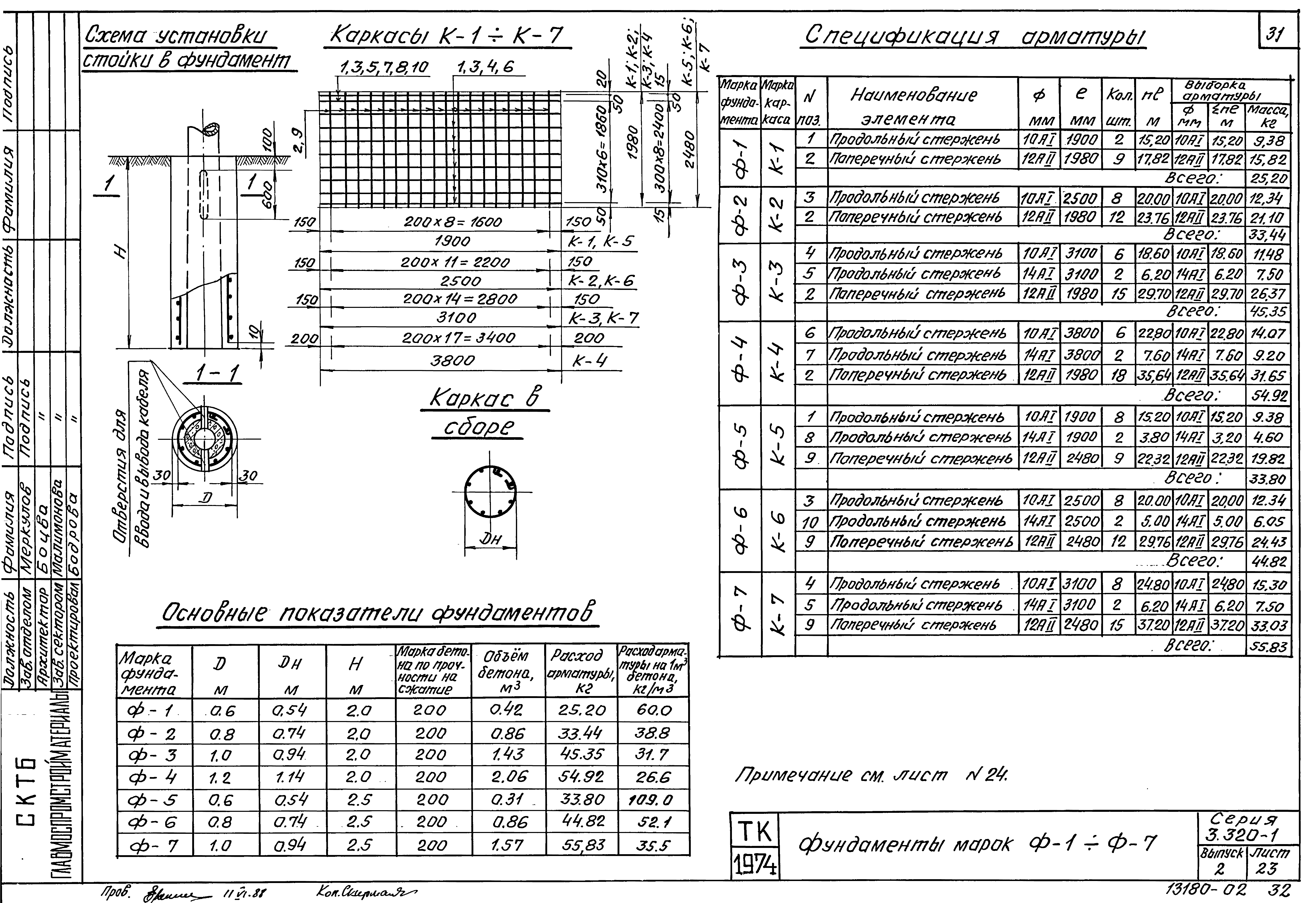 Серия 3.320-1