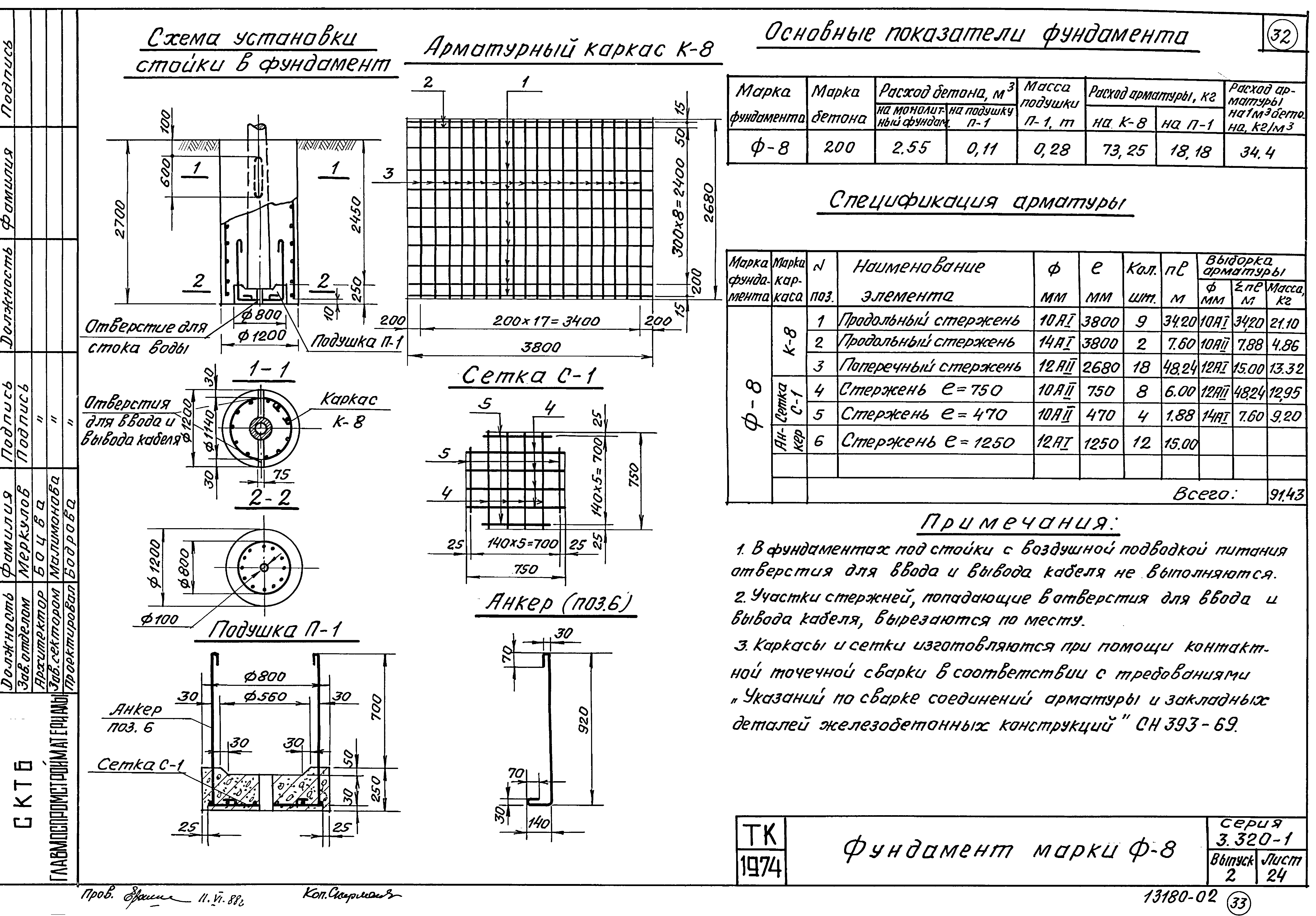 Серия 3.320-1