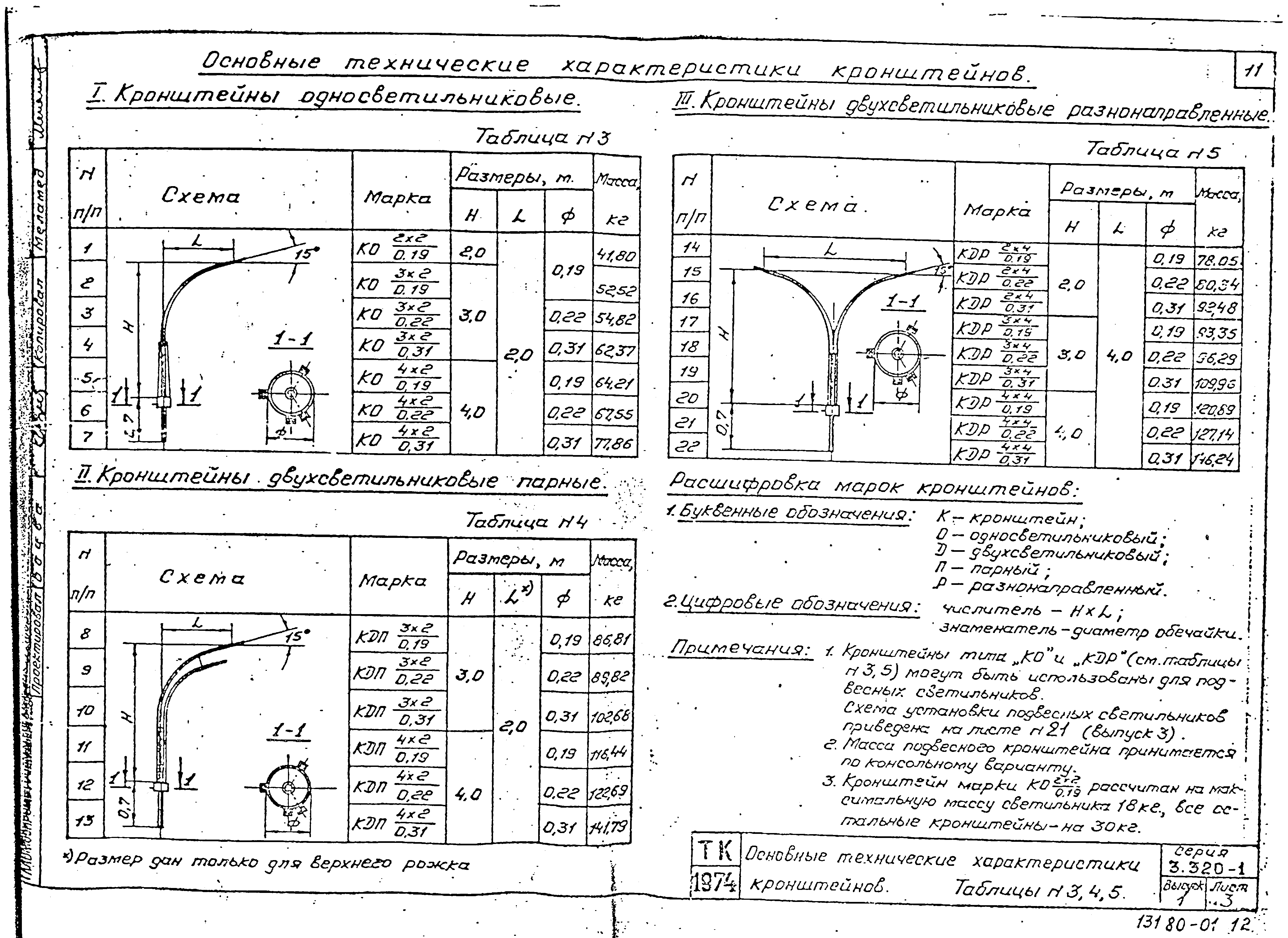 Серия 3.320-1