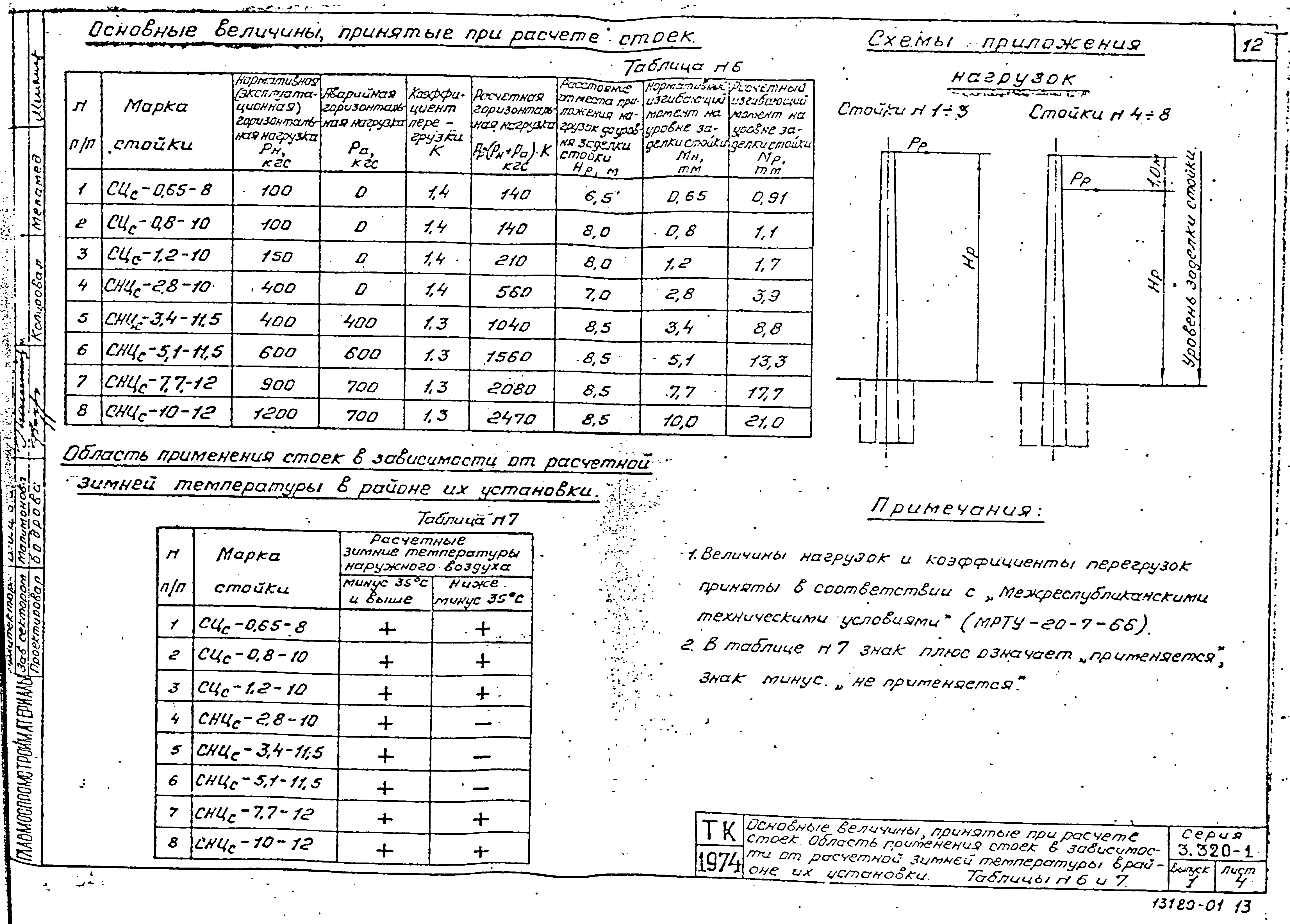 Серия 3.320-1