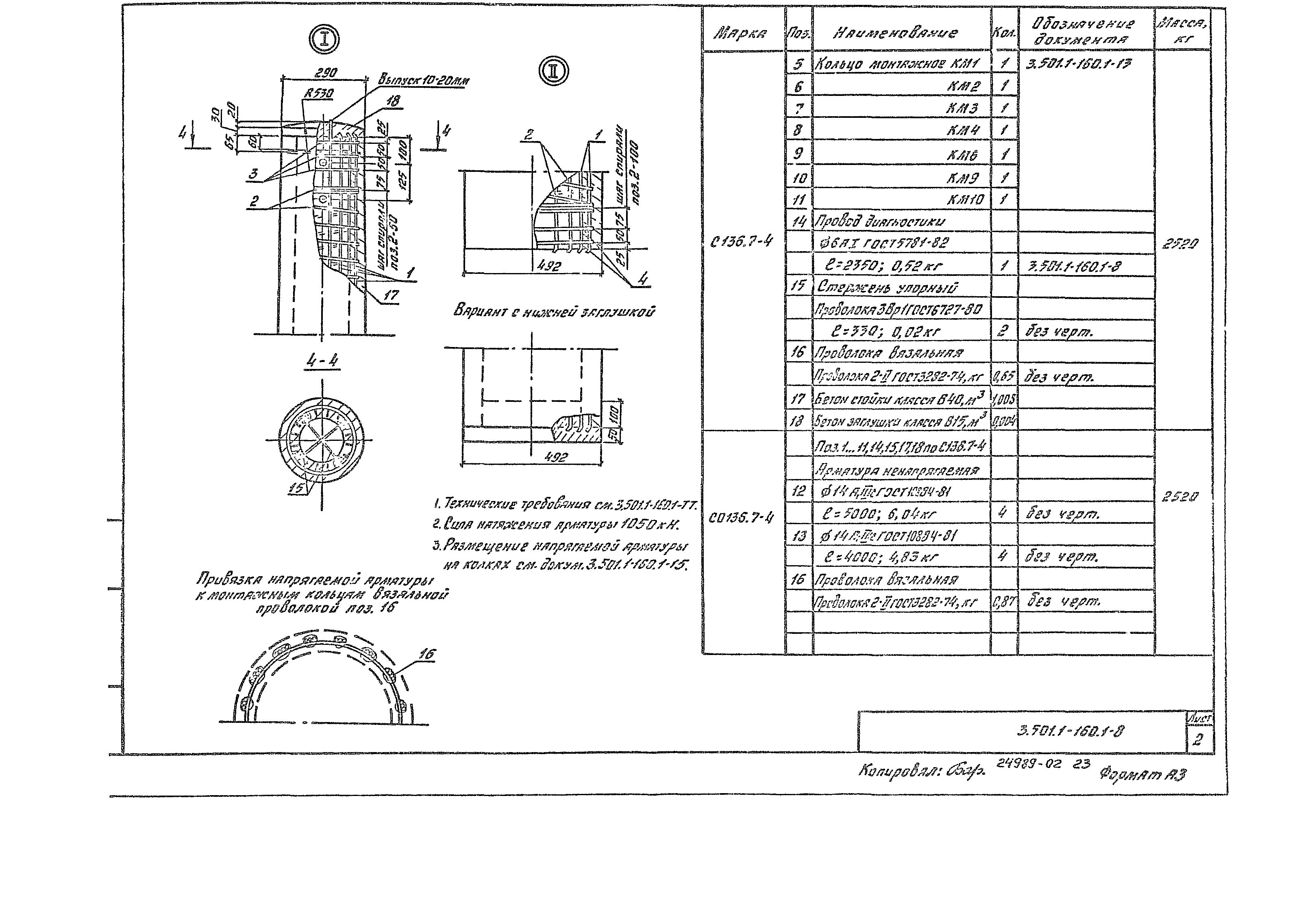 Серия 3.501.1-160