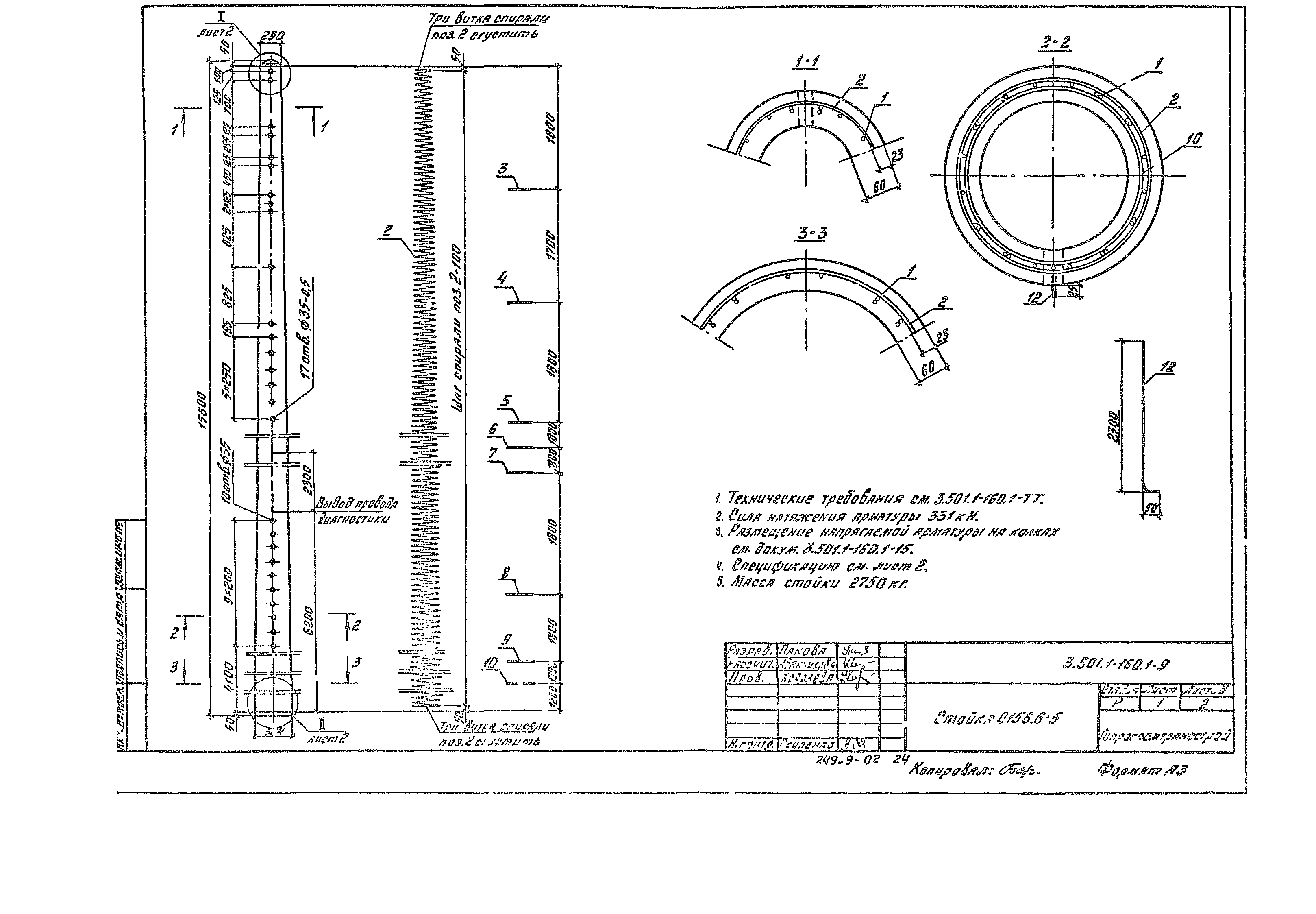 Серия 3.501.1-160