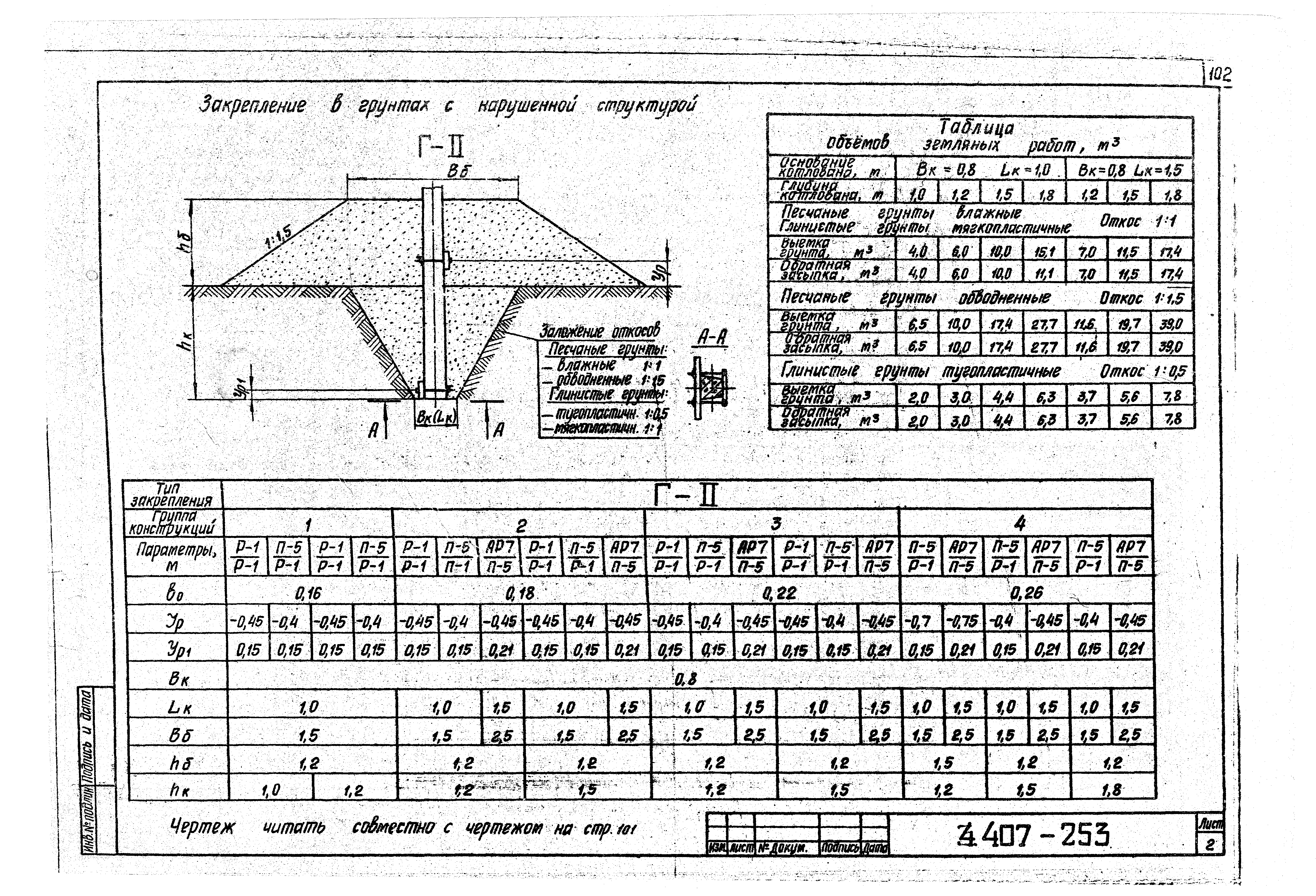 Серия 4.407-253