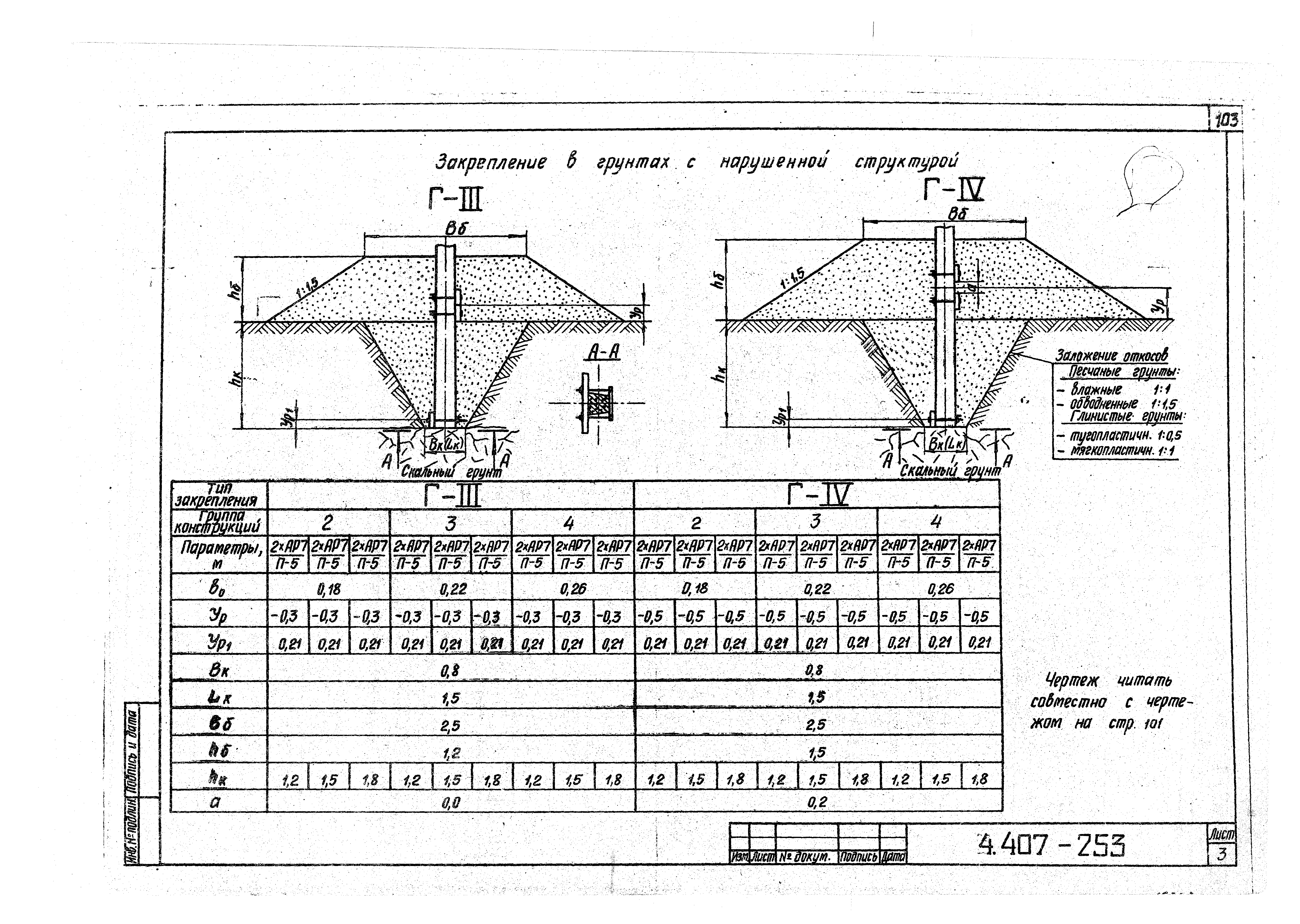 Серия 4.407-253