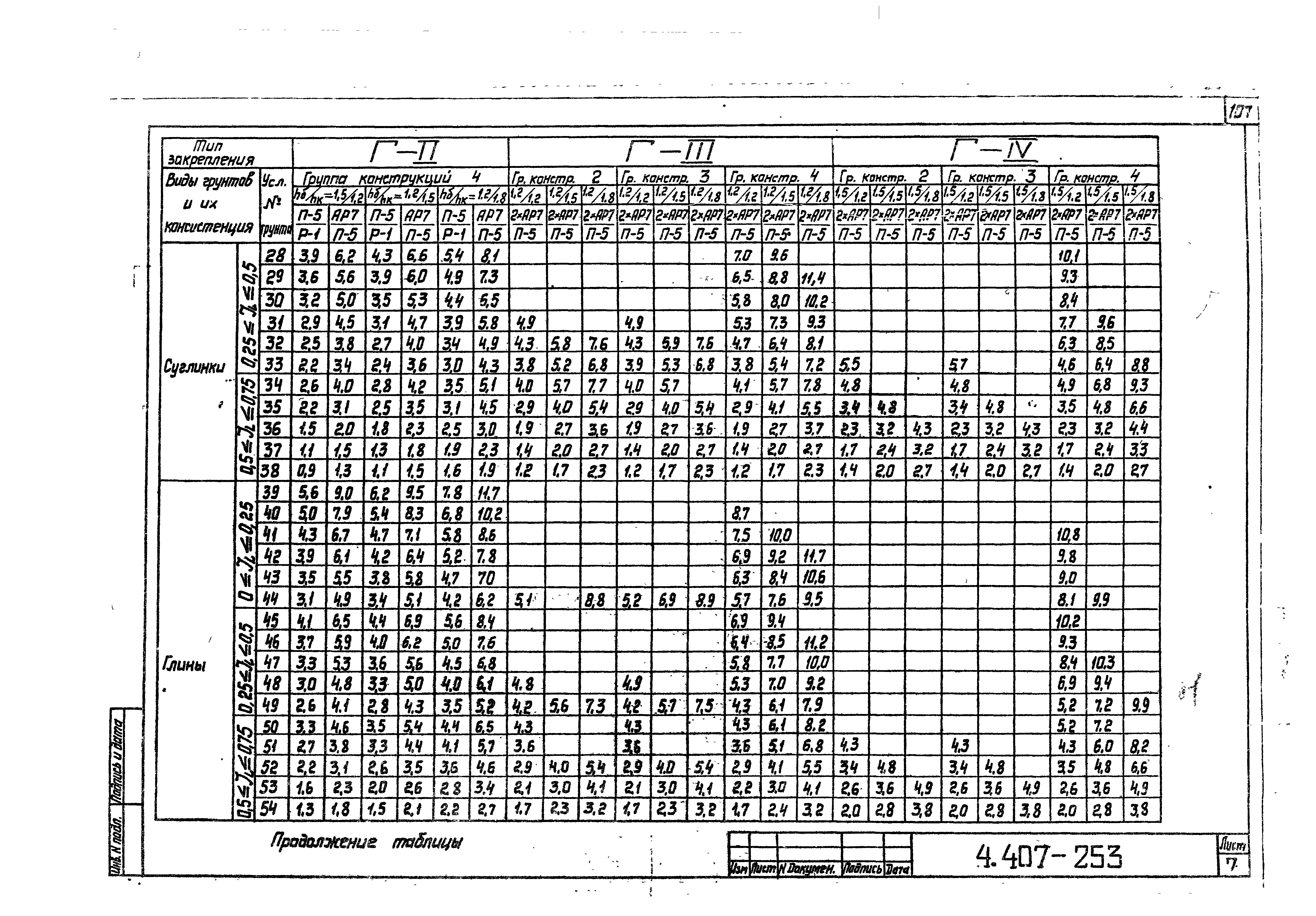 Серия 4.407-253