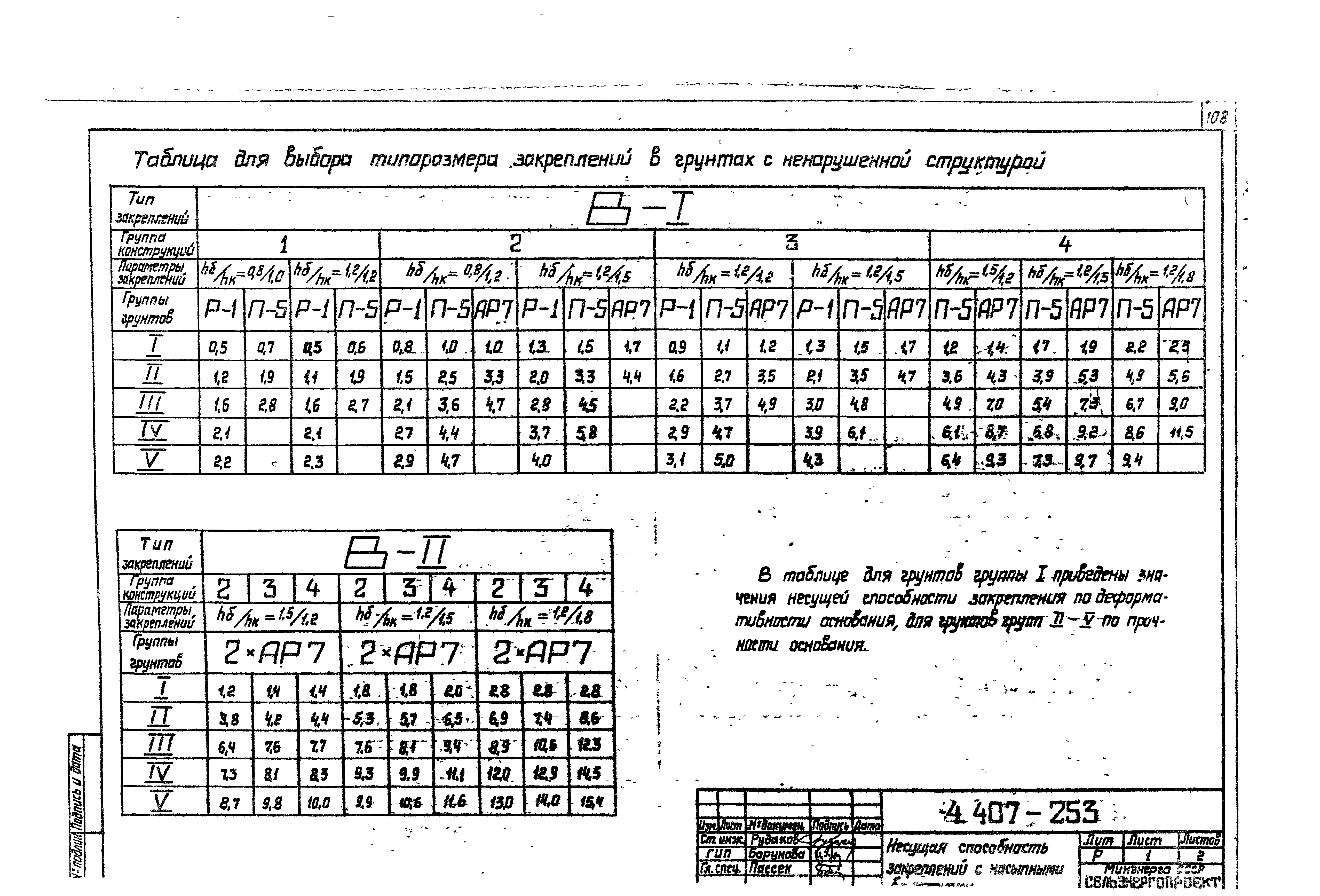 Серия 4.407-253