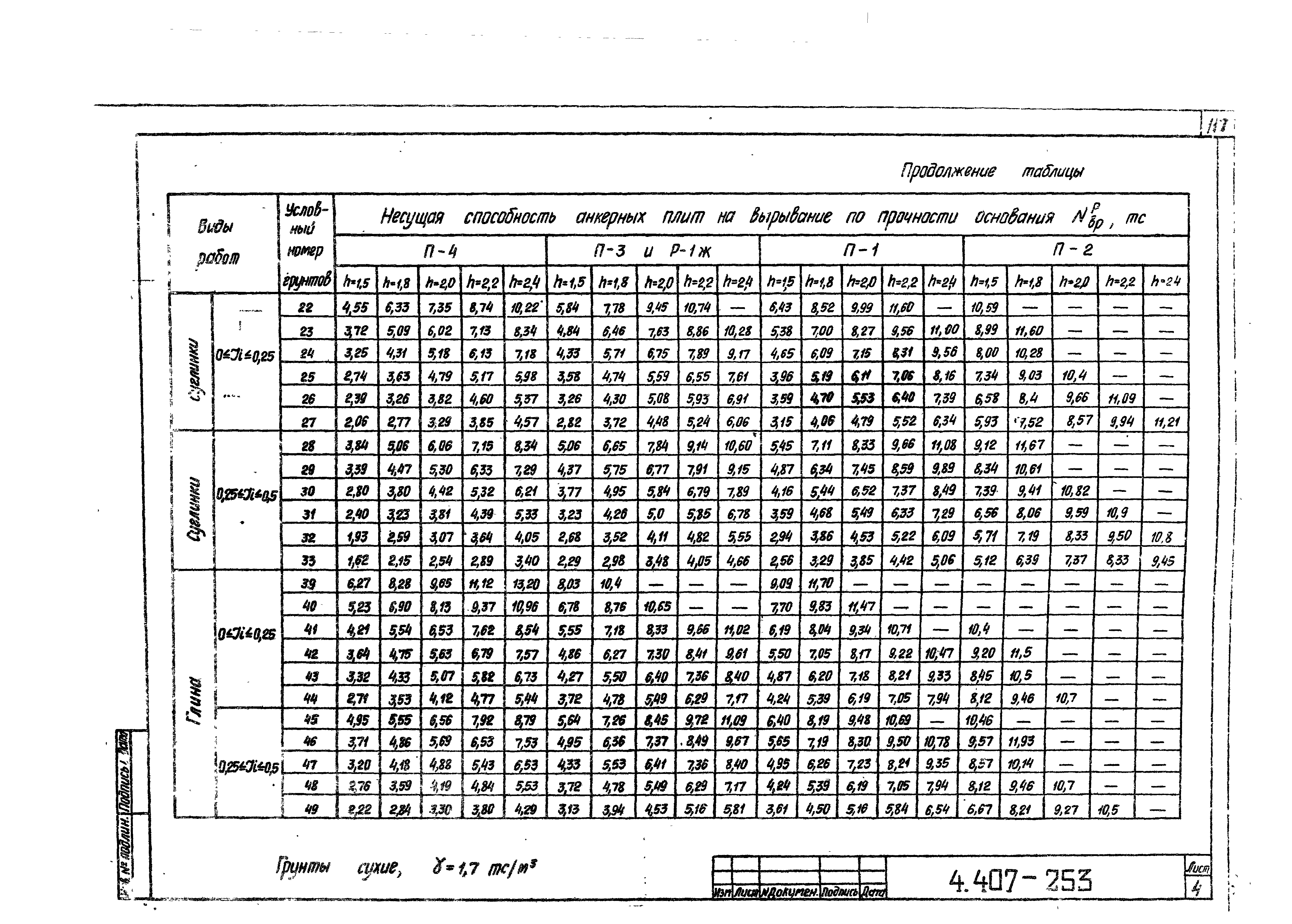 Серия 4.407-253