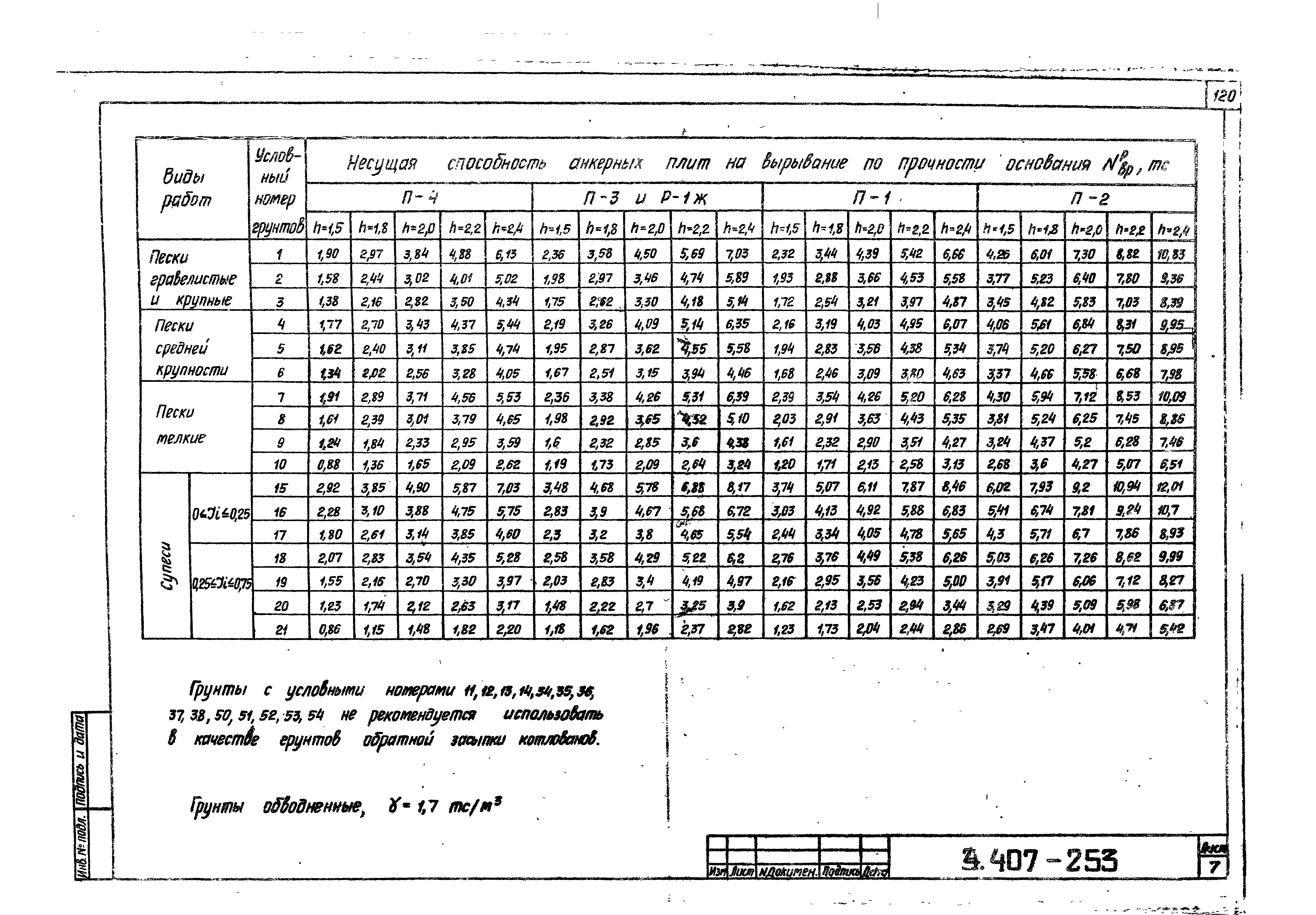 Серия 4.407-253