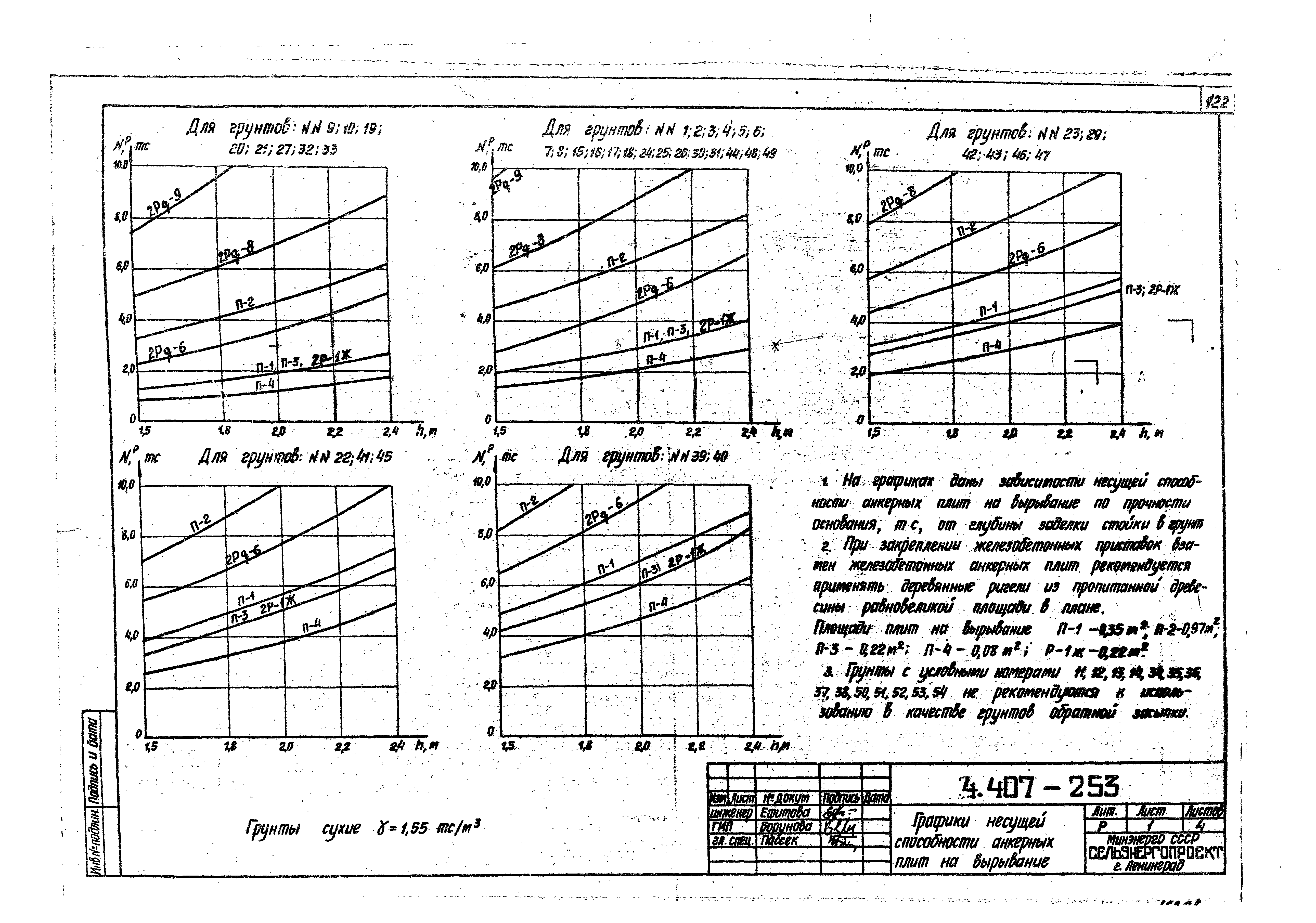 Серия 4.407-253