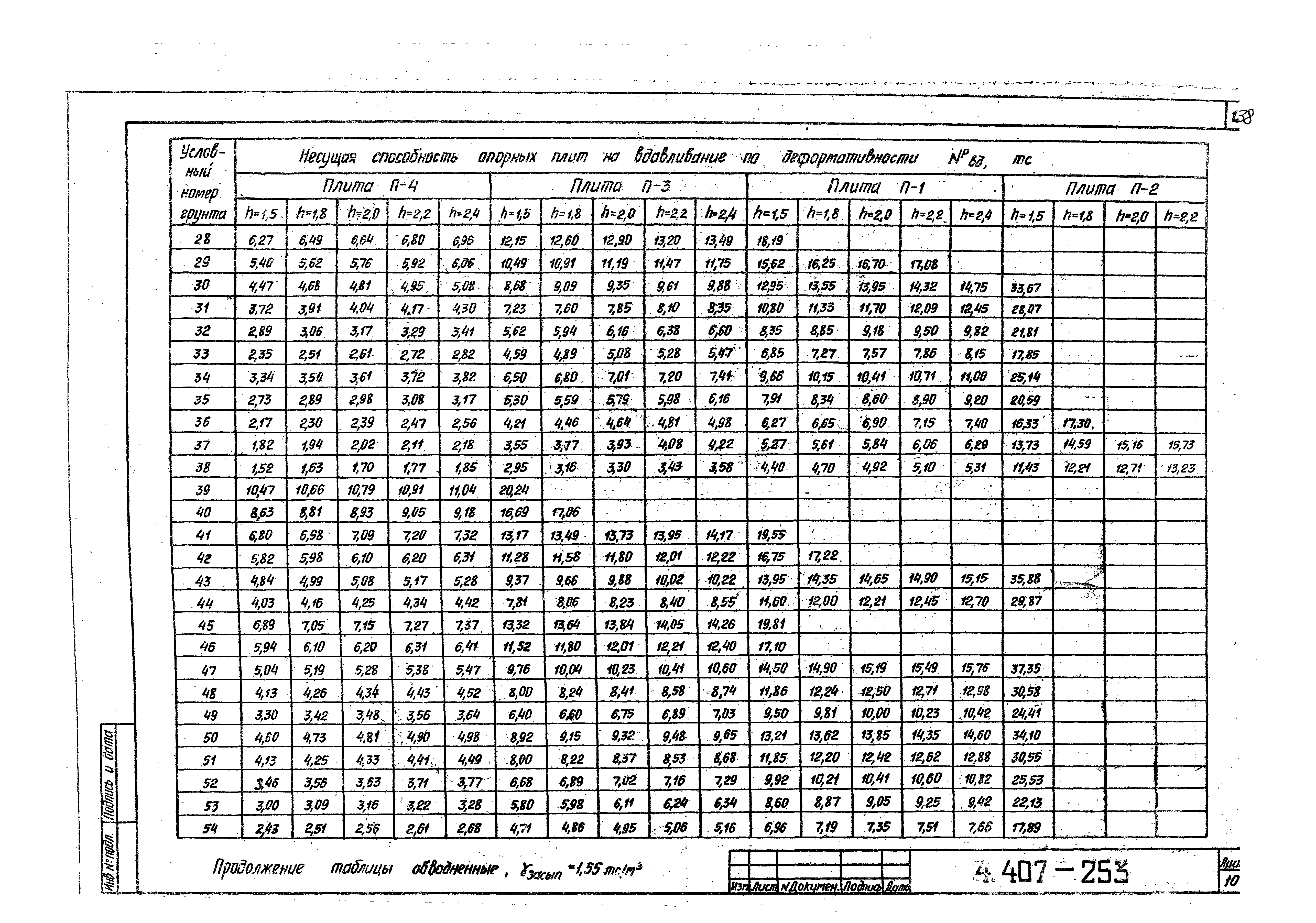 Серия 4.407-253