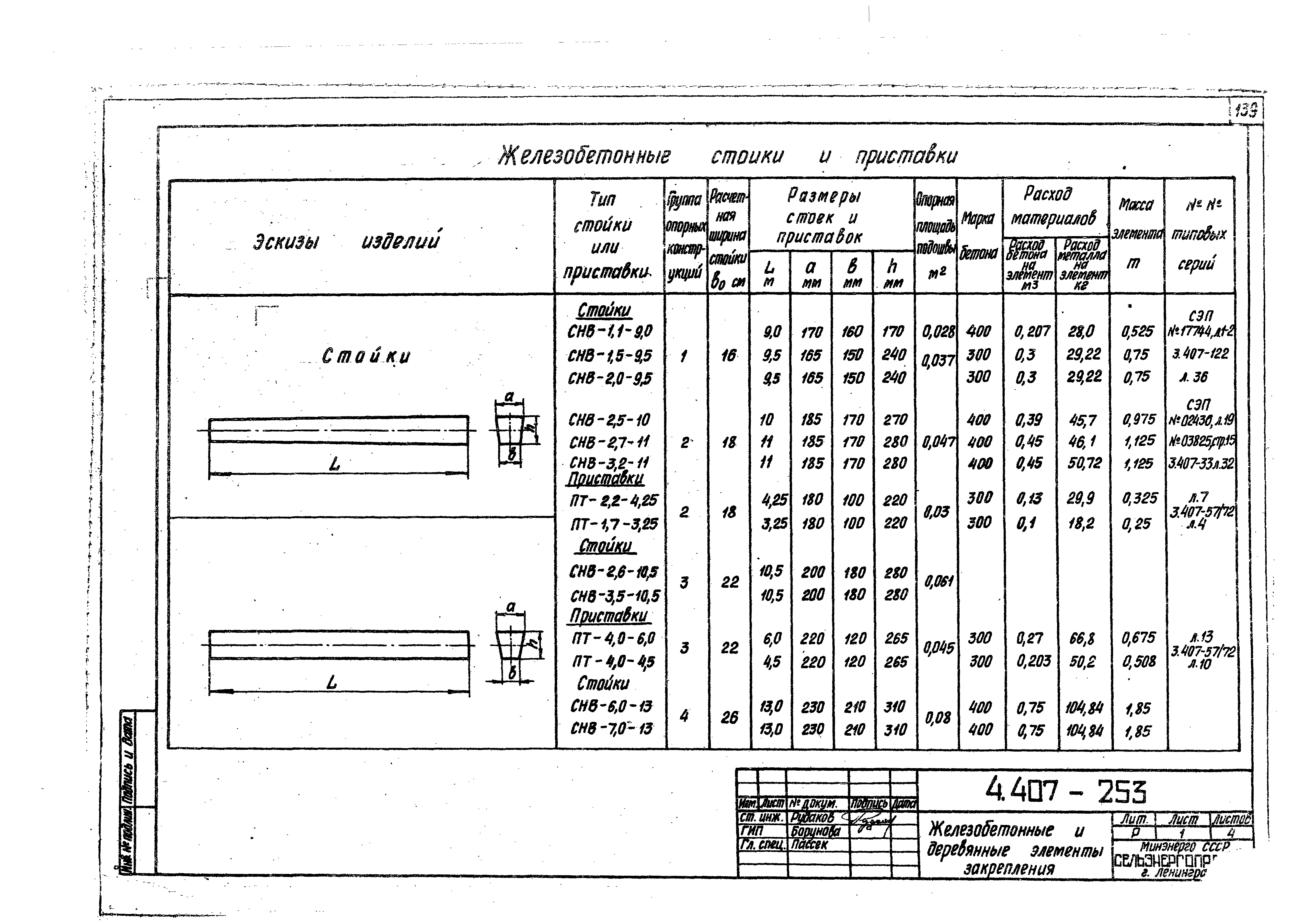 Серия 4.407-253