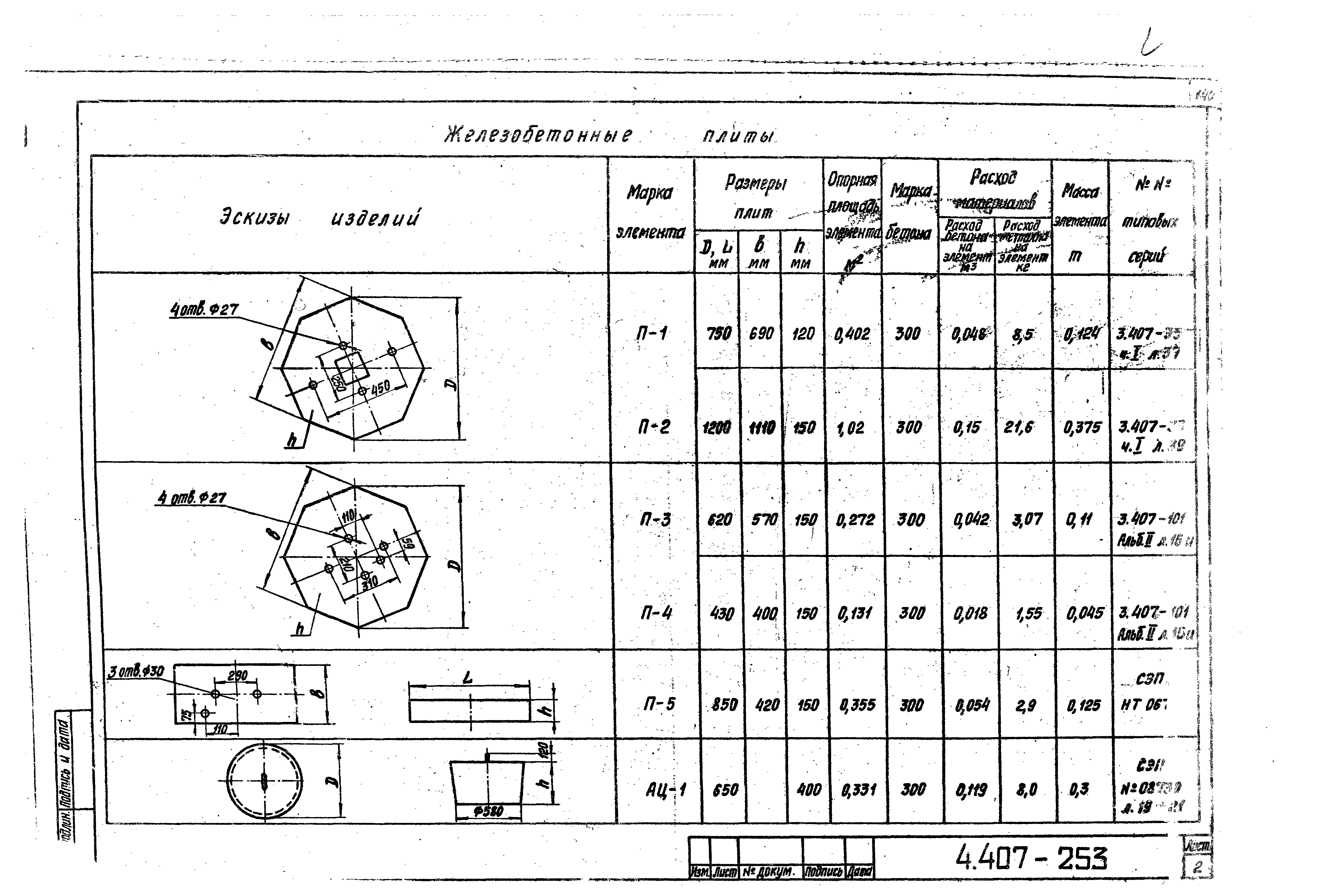 Серия 4.407-253