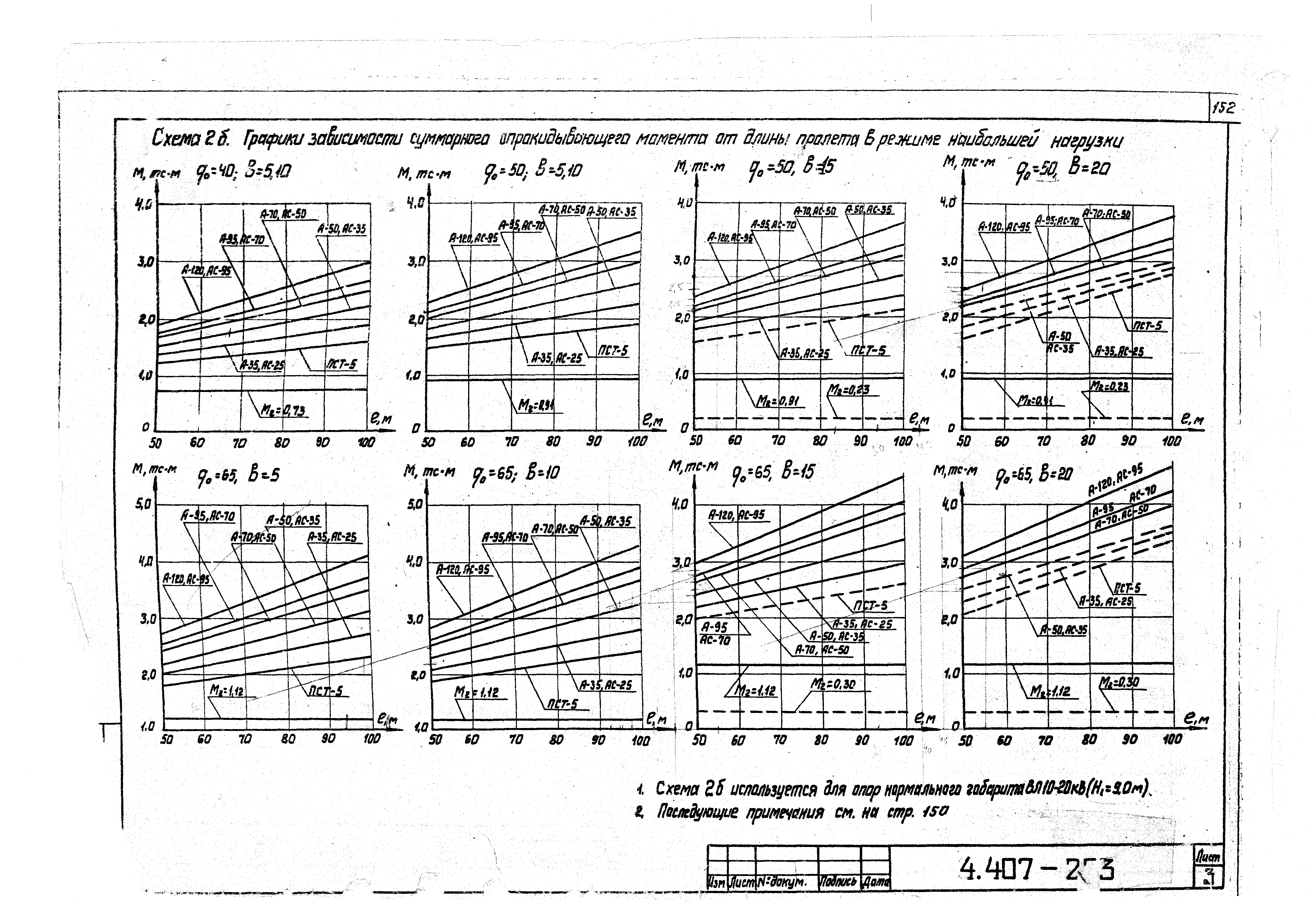 Серия 4.407-253