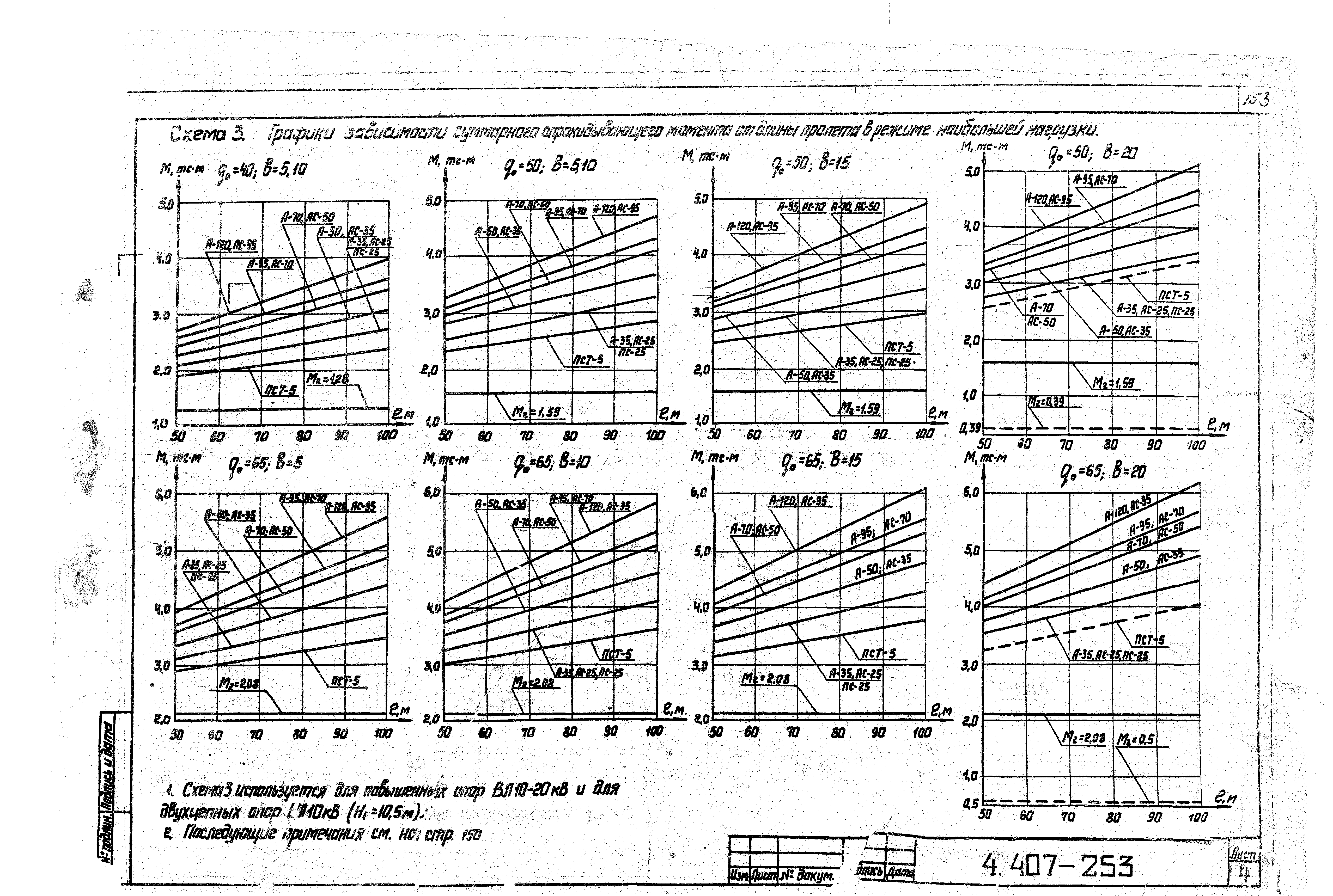 Серия 4.407-253