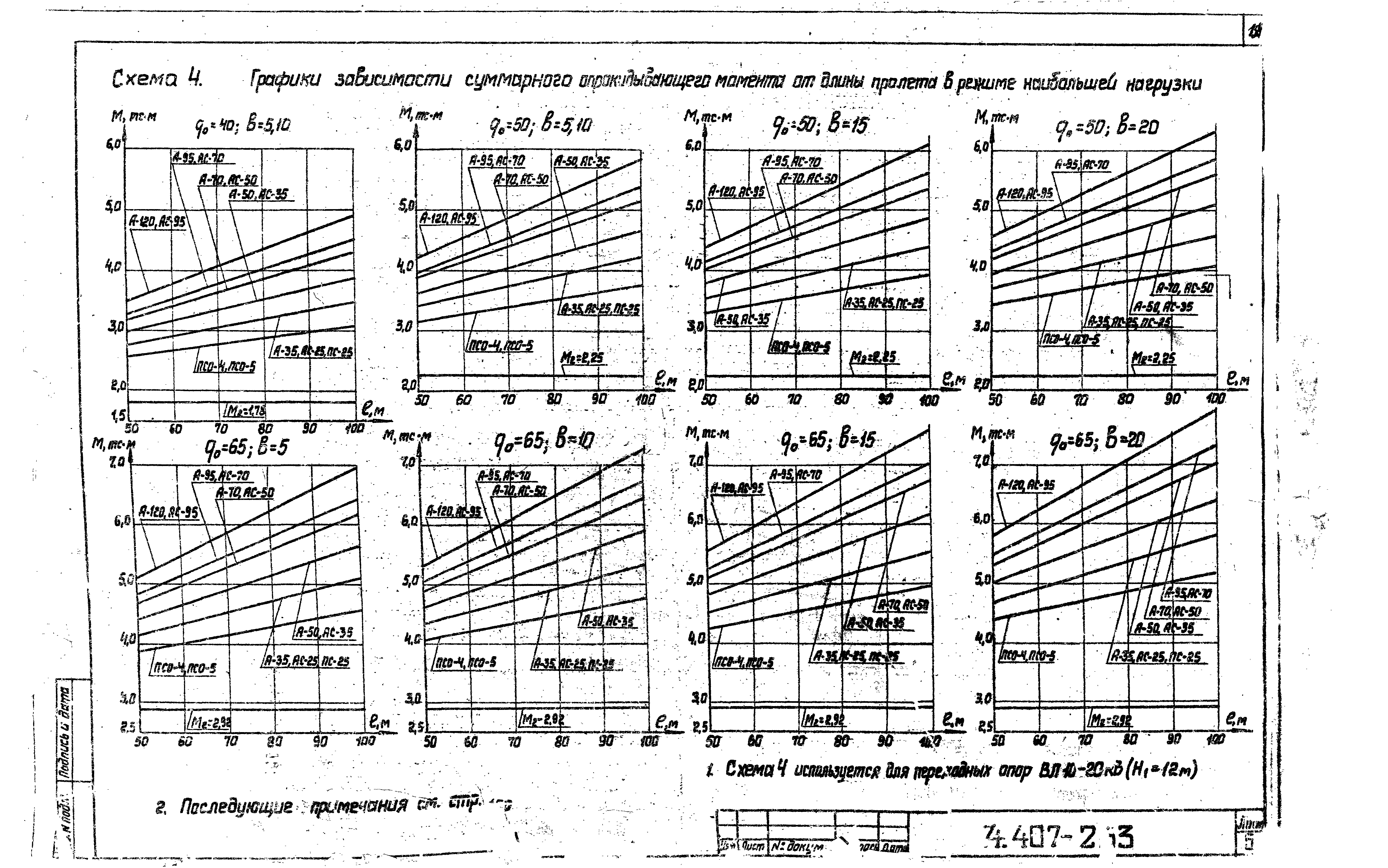 Серия 4.407-253