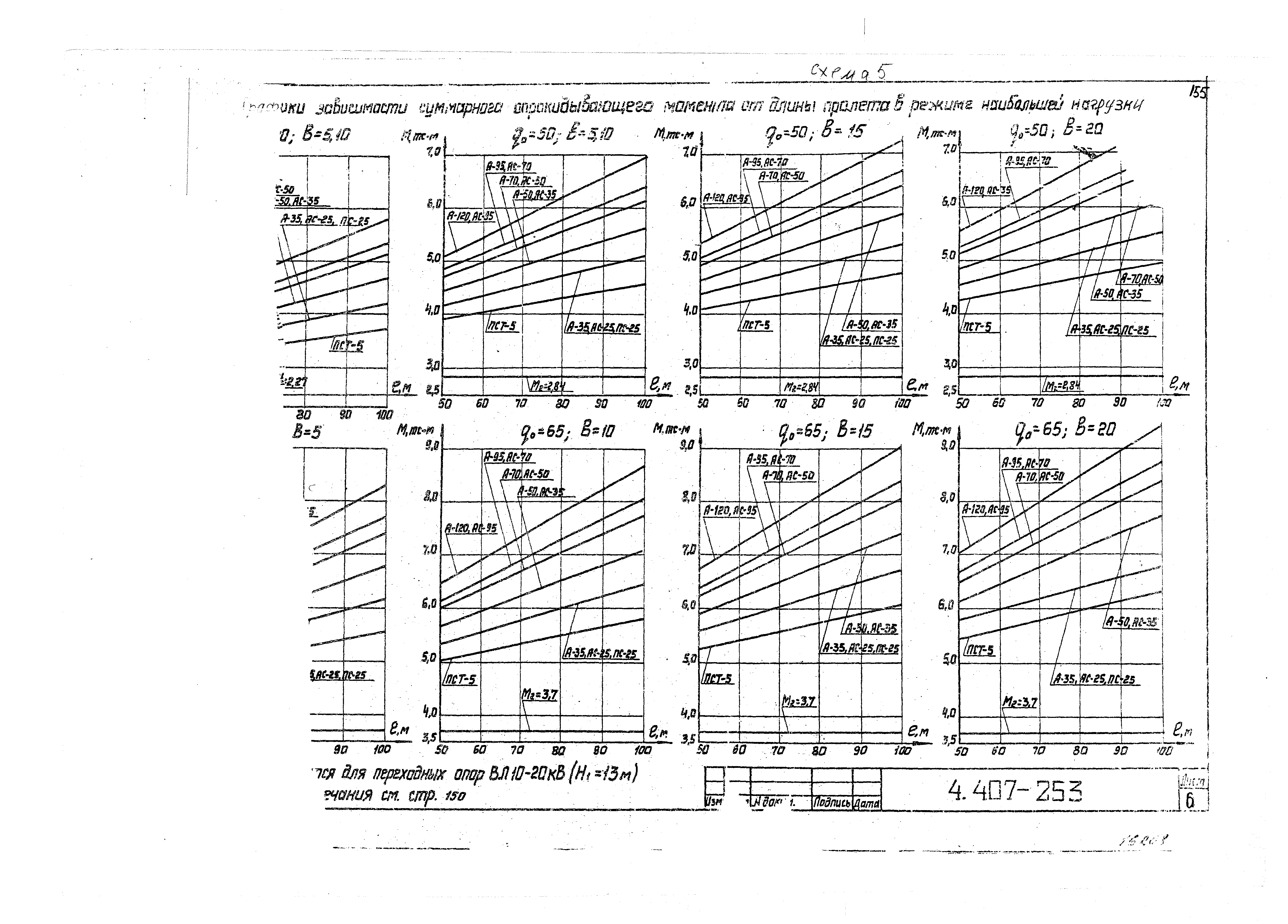 Серия 4.407-253