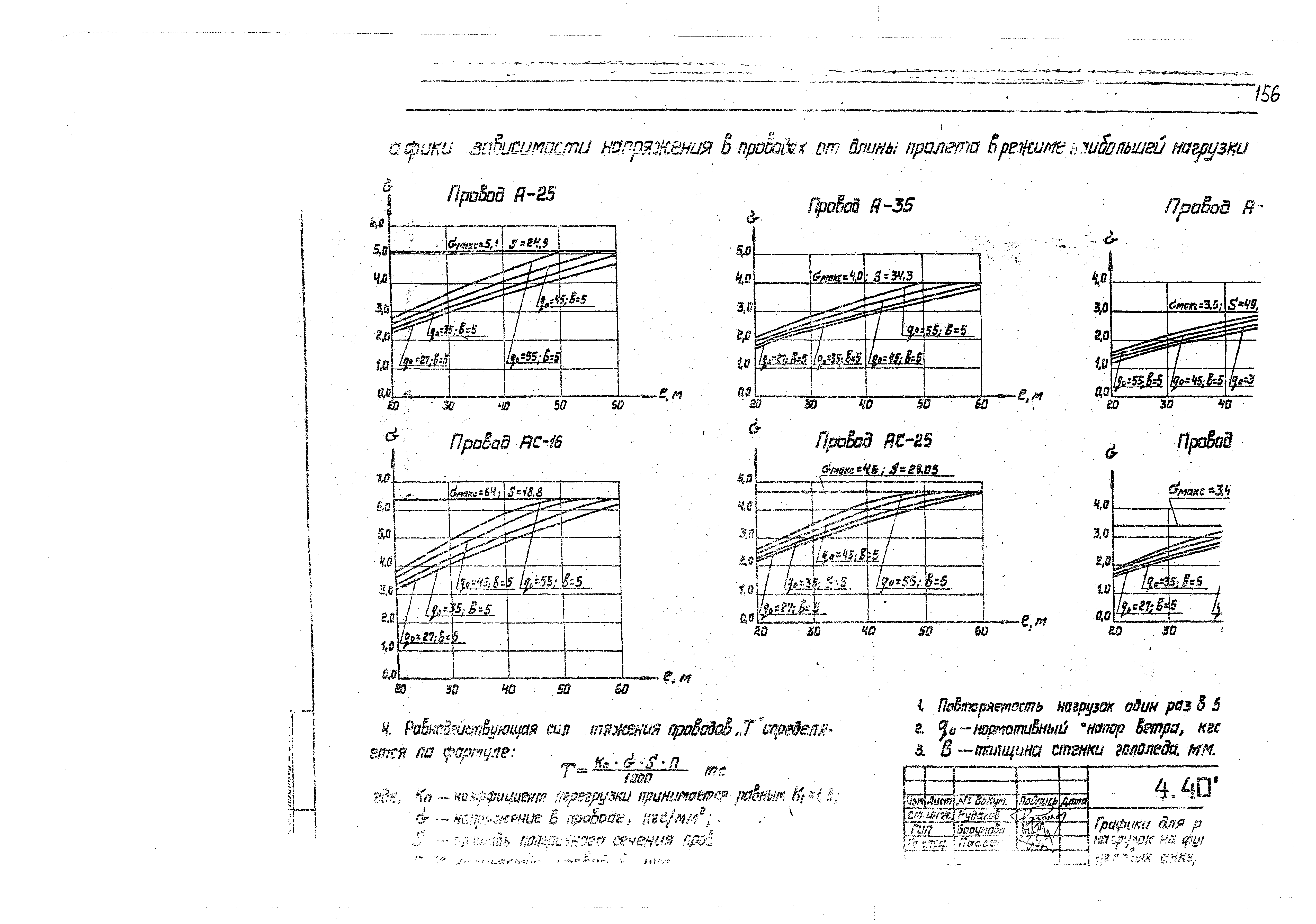 Серия 4.407-253