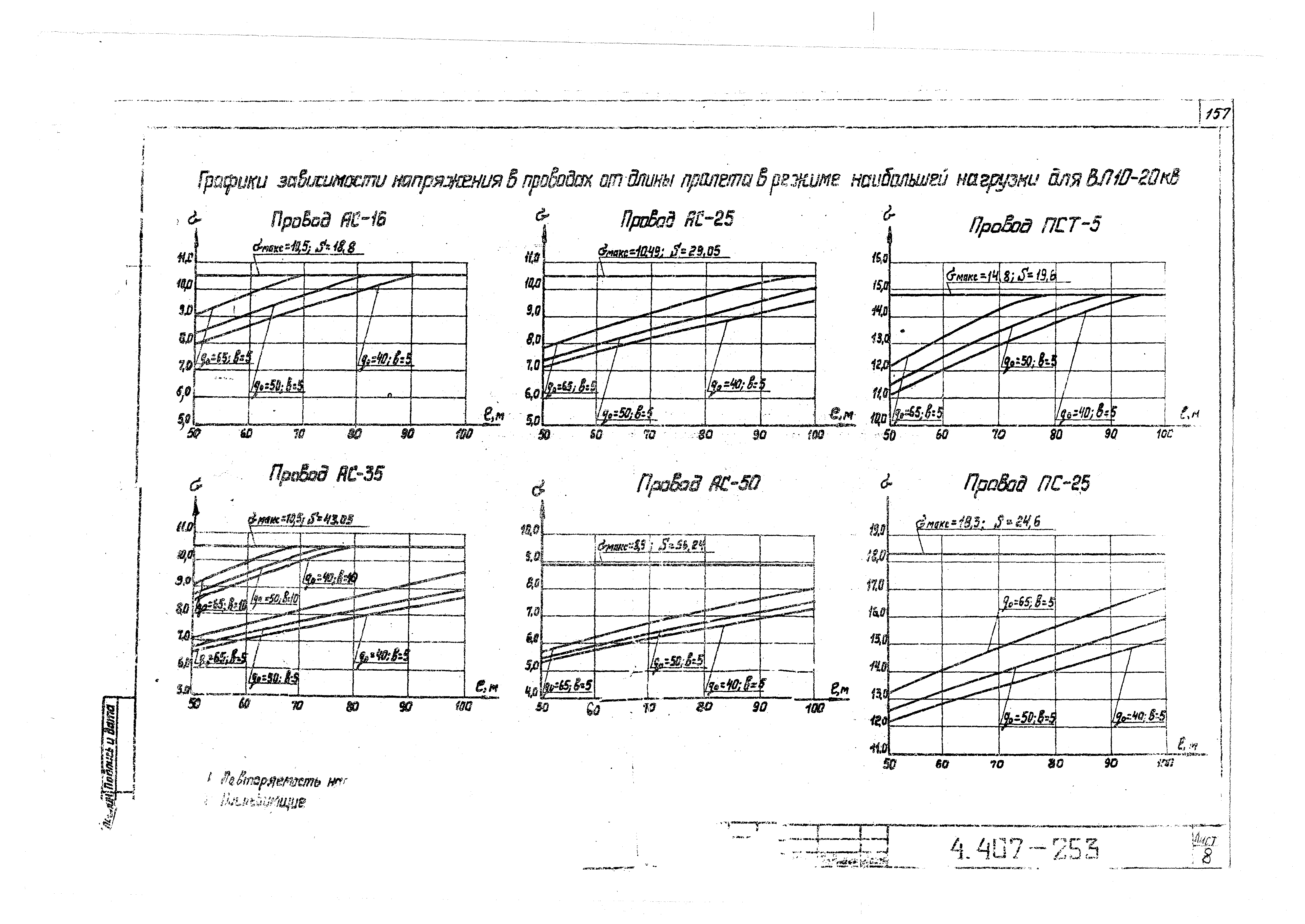 Серия 4.407-253