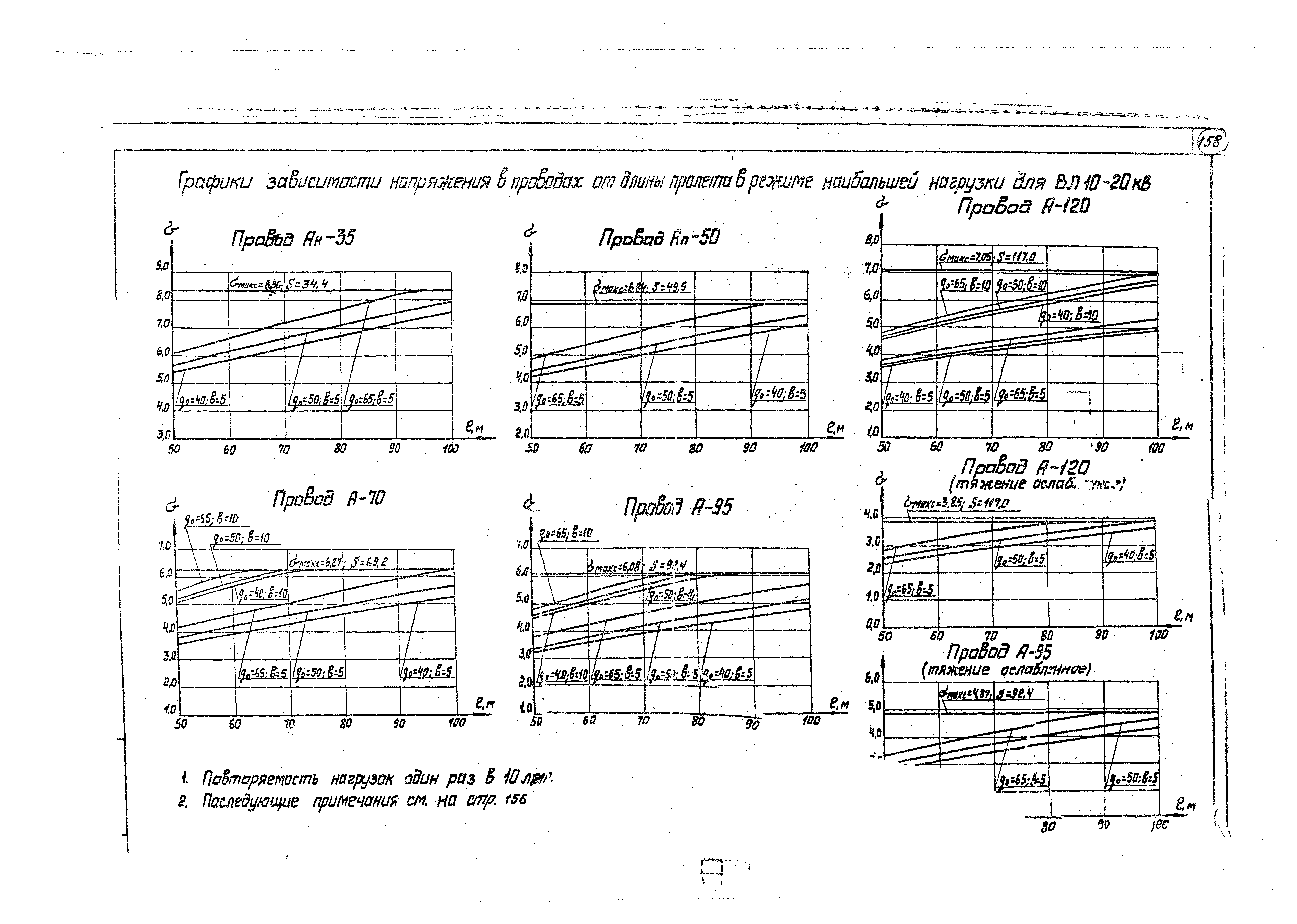 Серия 4.407-253