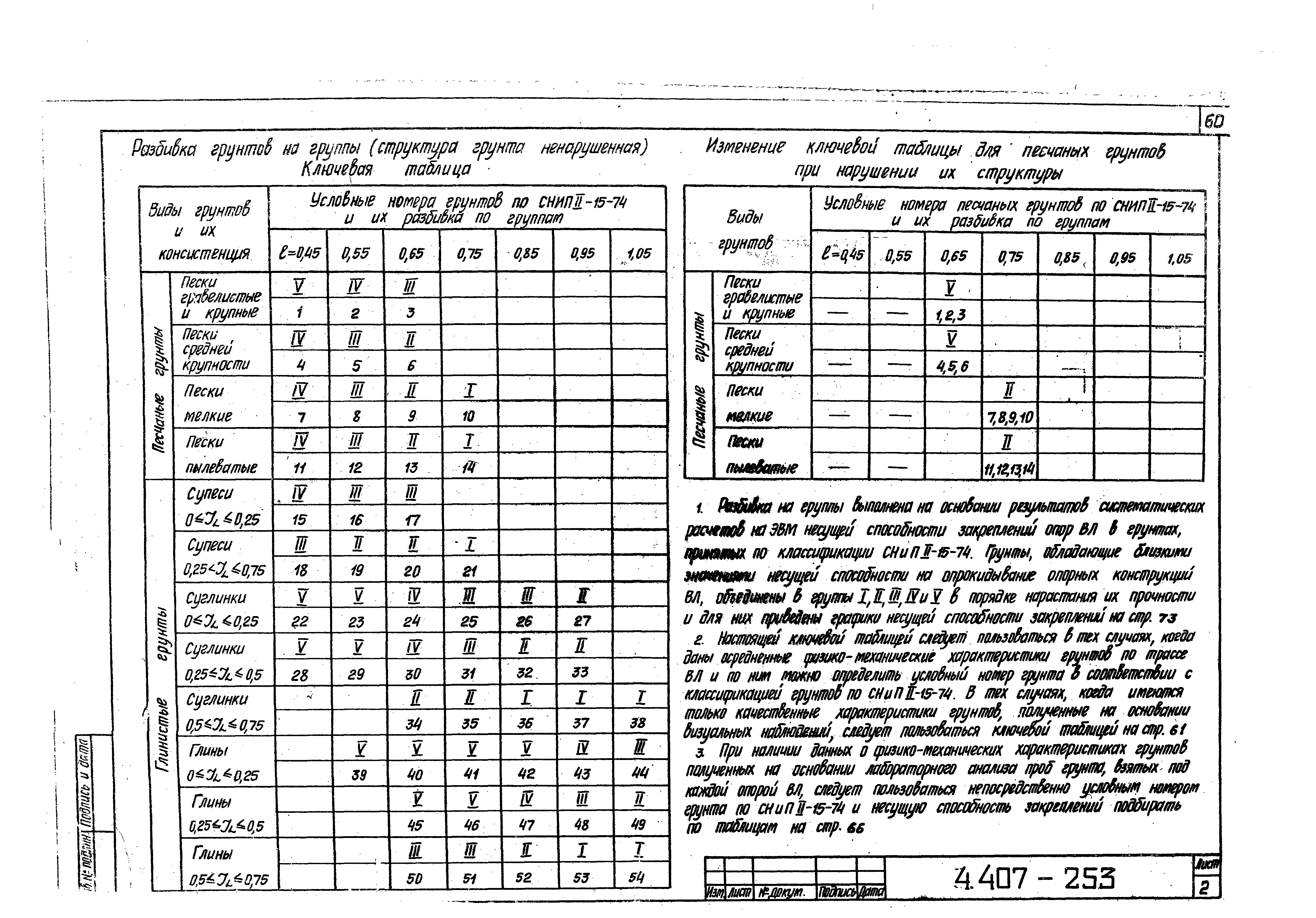 Серия 4.407-253