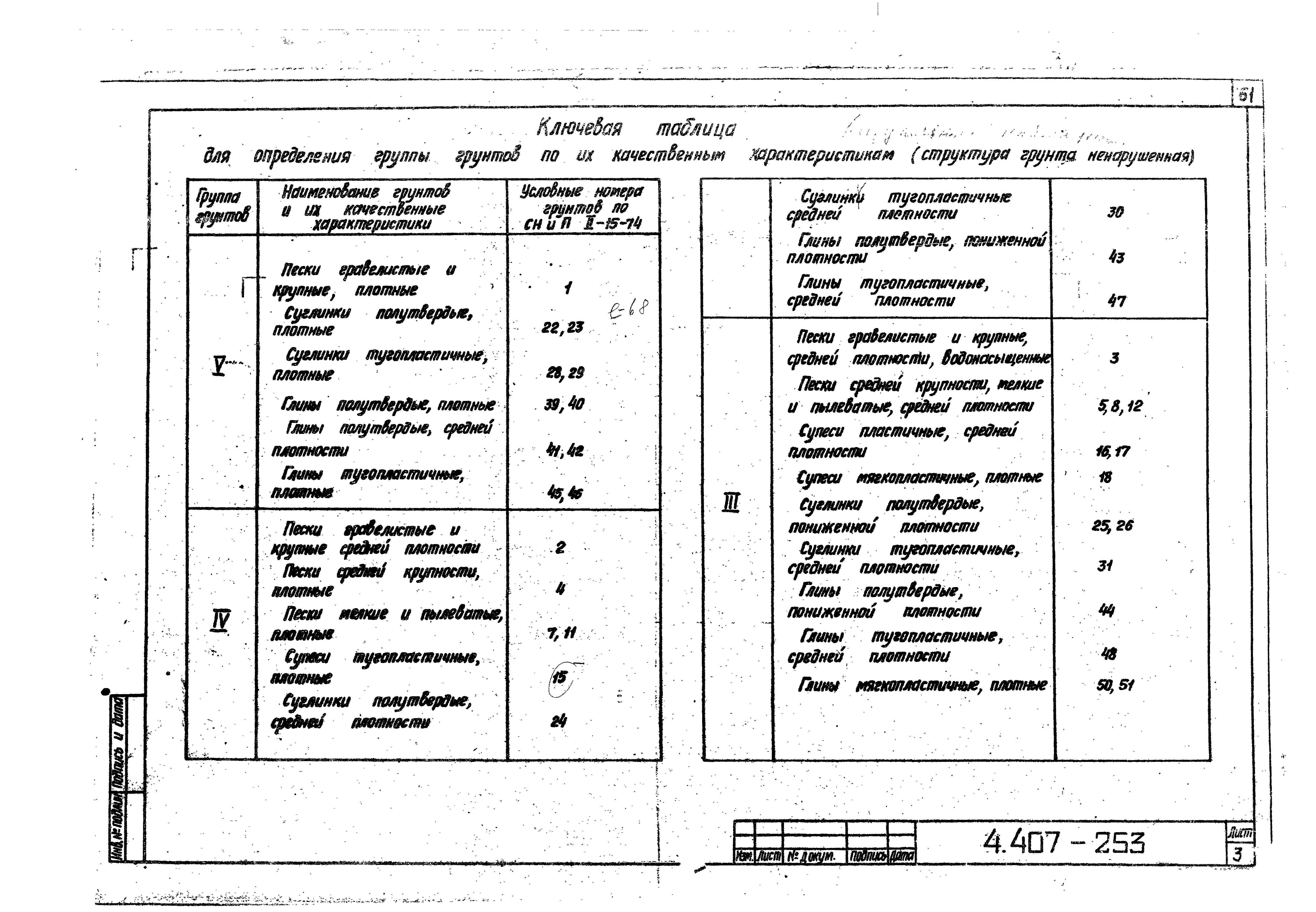 Серия 4.407-253