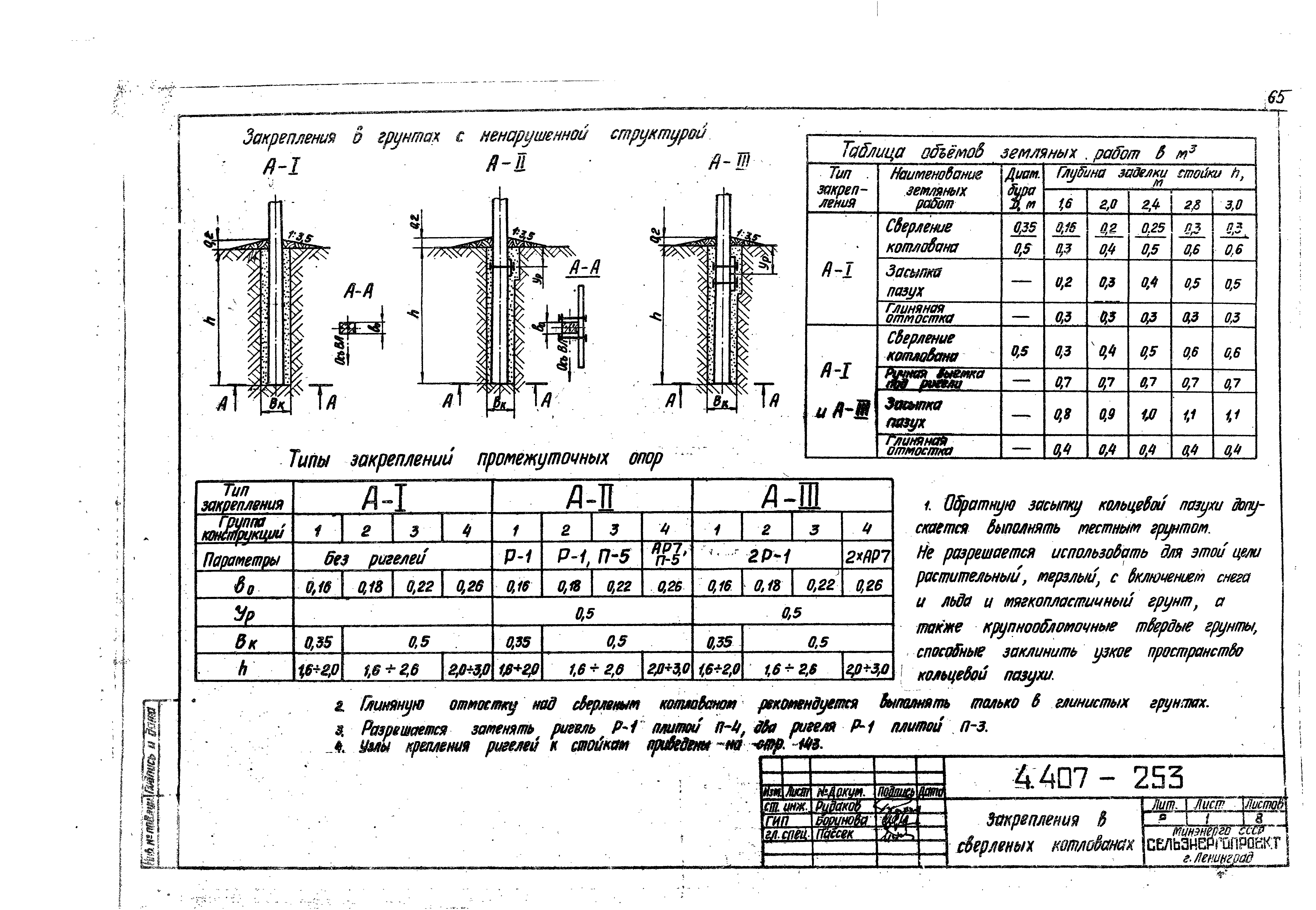 Серия 4.407-253