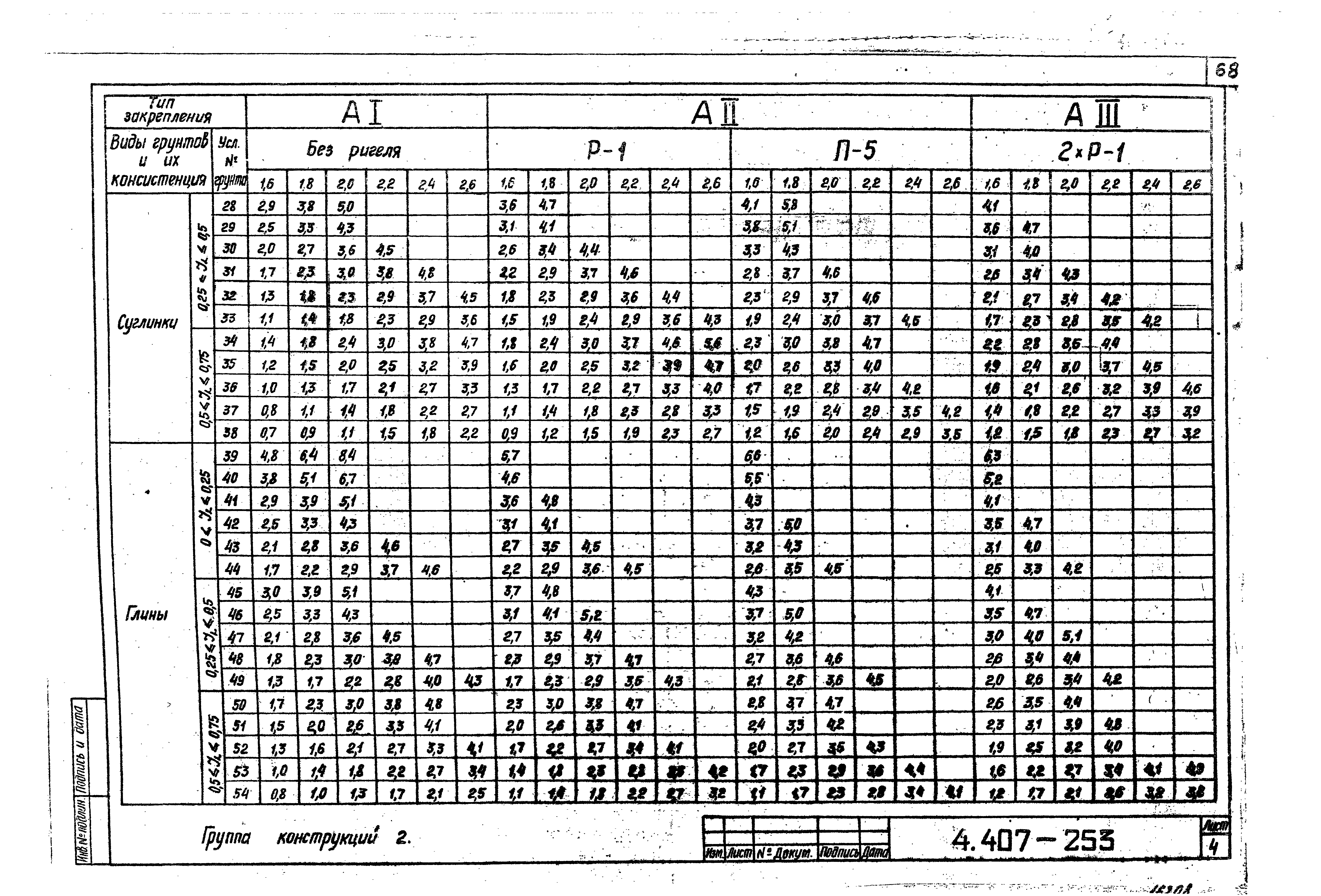 Серия 4.407-253