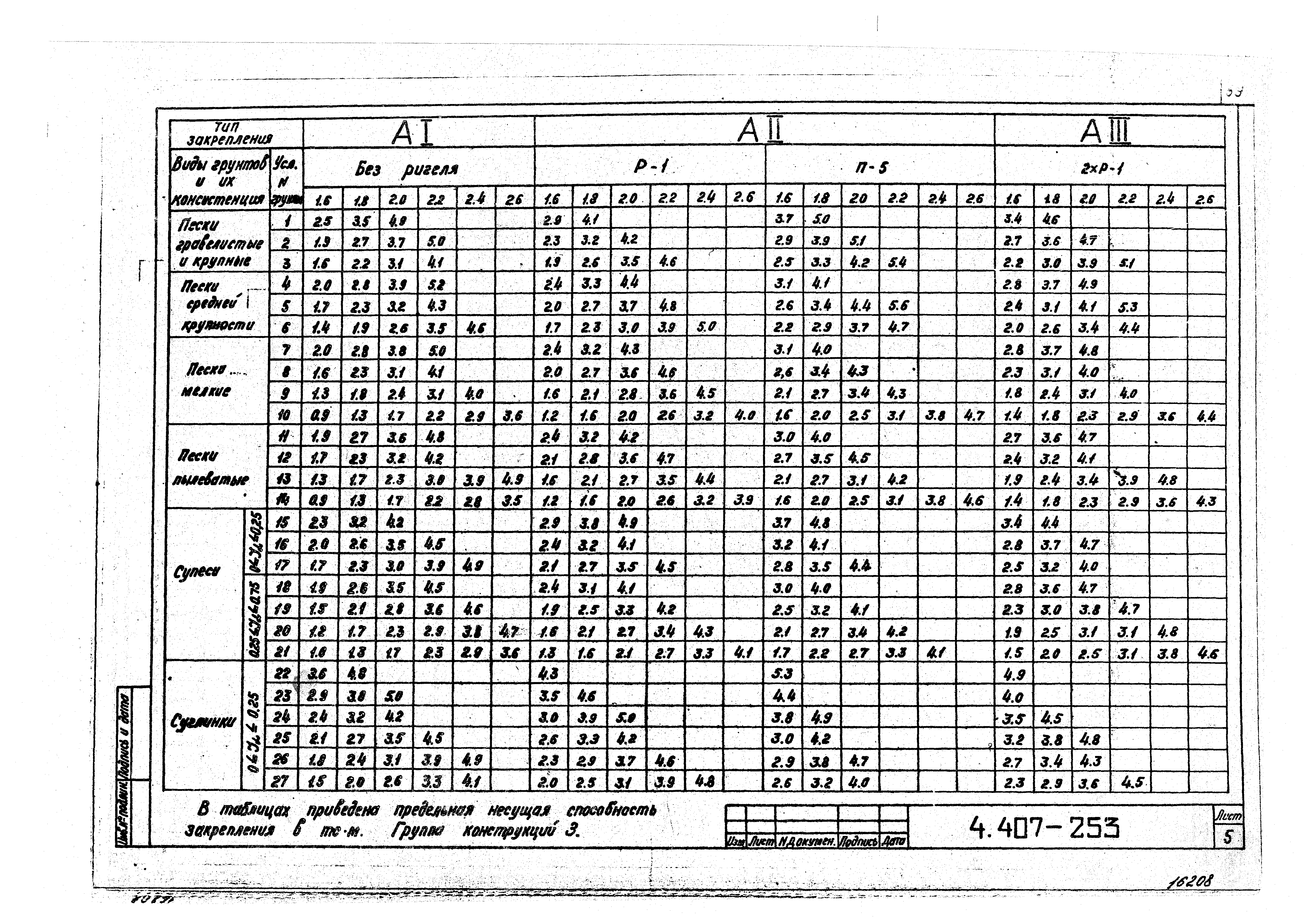 Серия 4.407-253