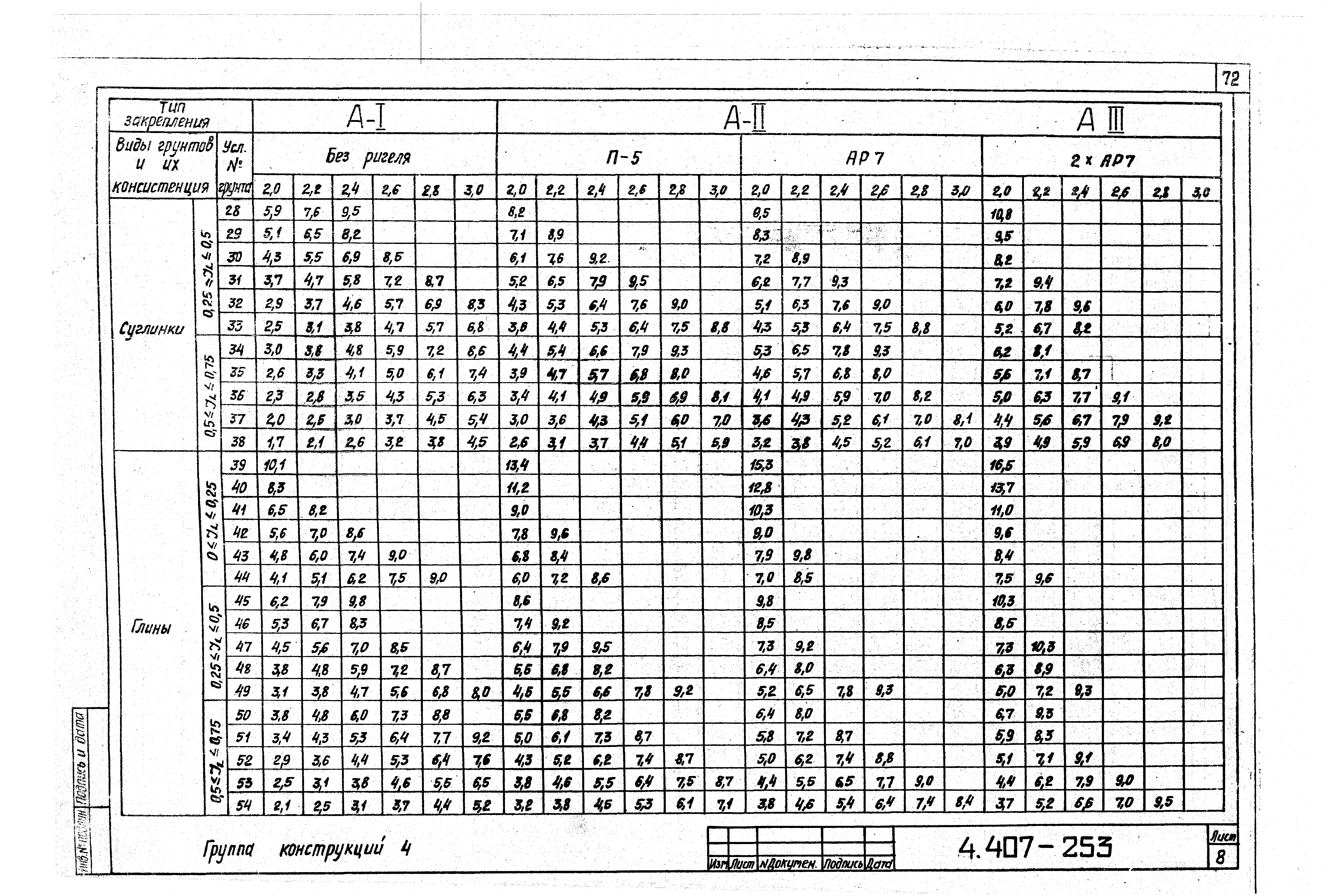 Серия 4.407-253