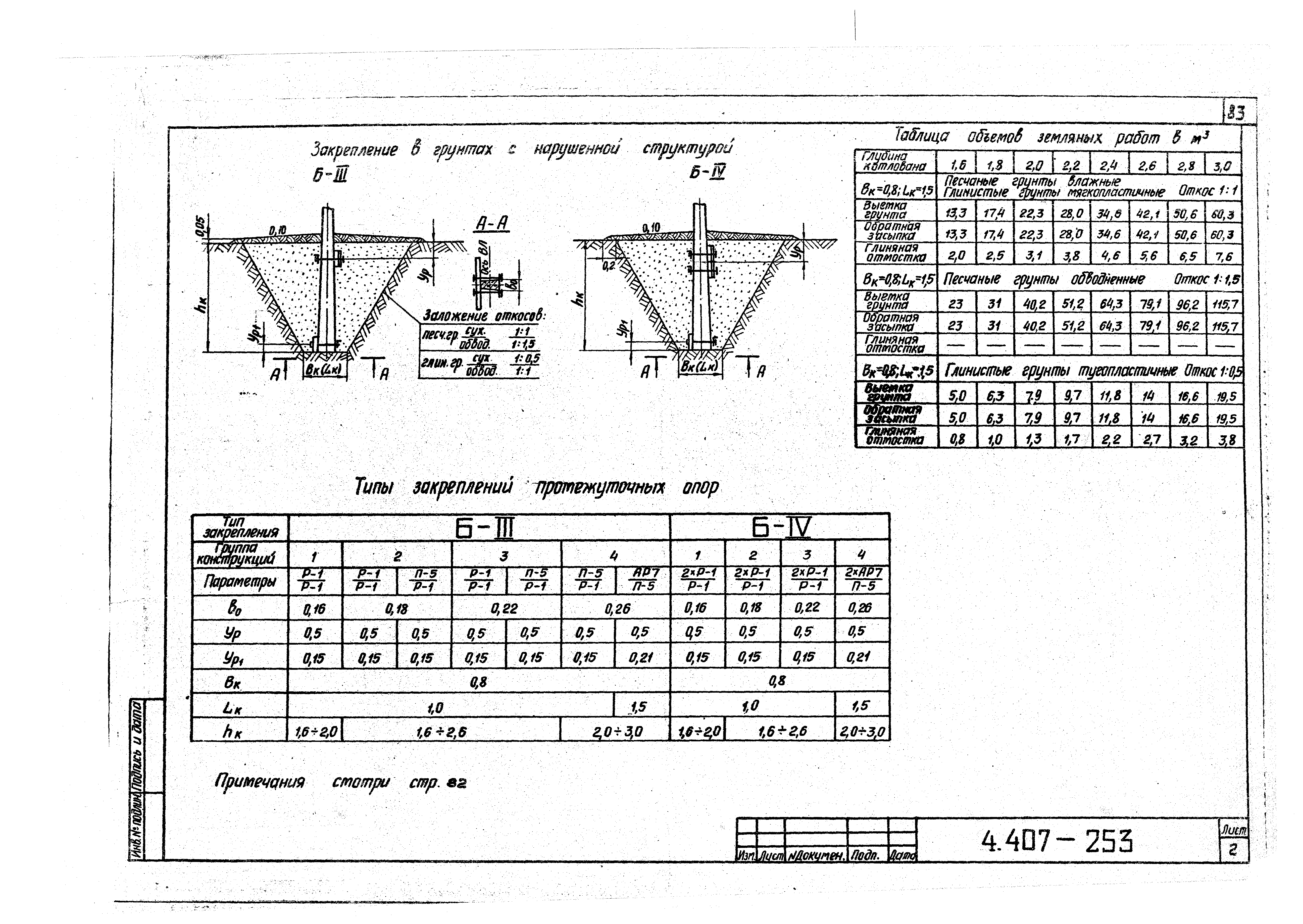 Серия 4.407-253