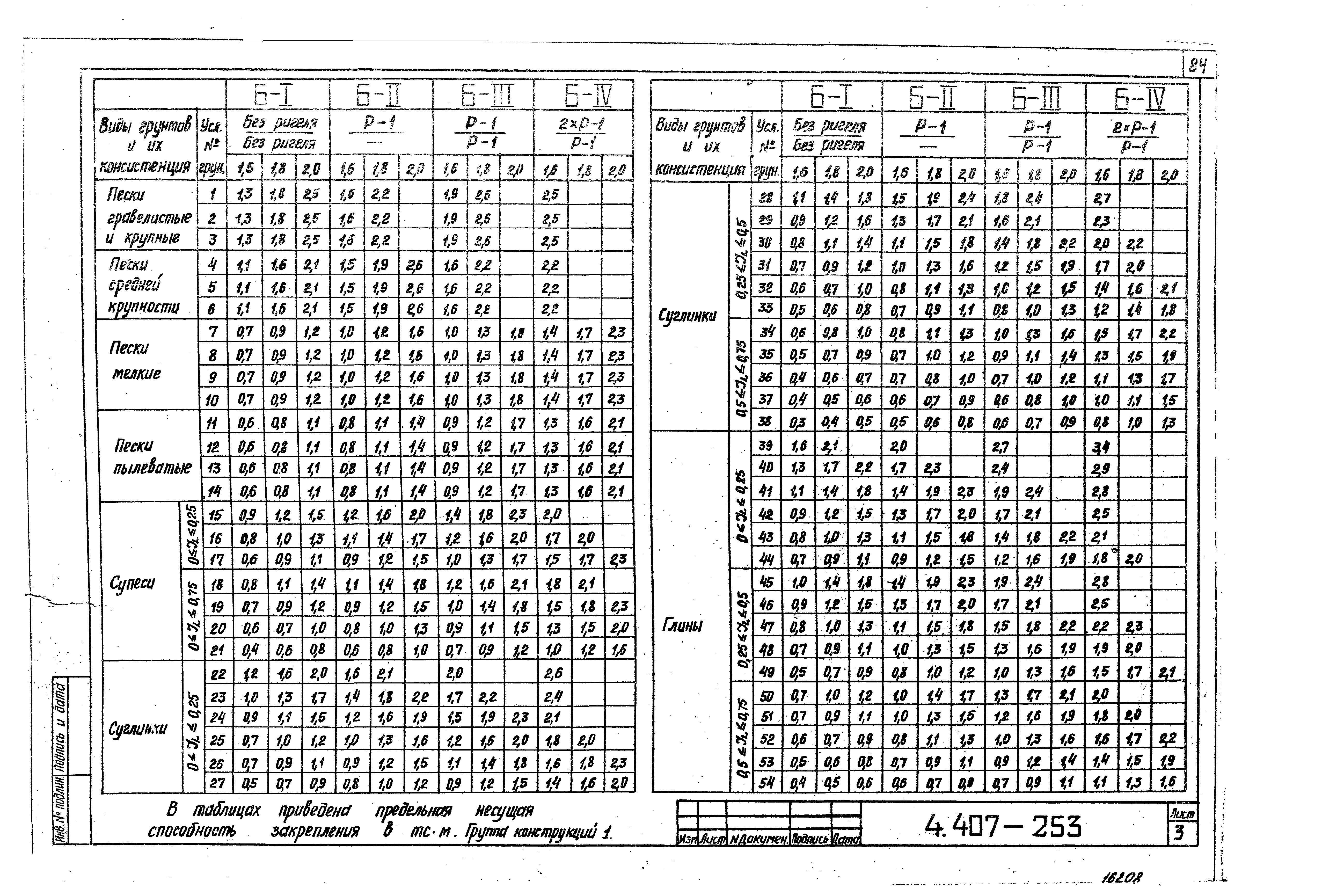 Серия 4.407-253