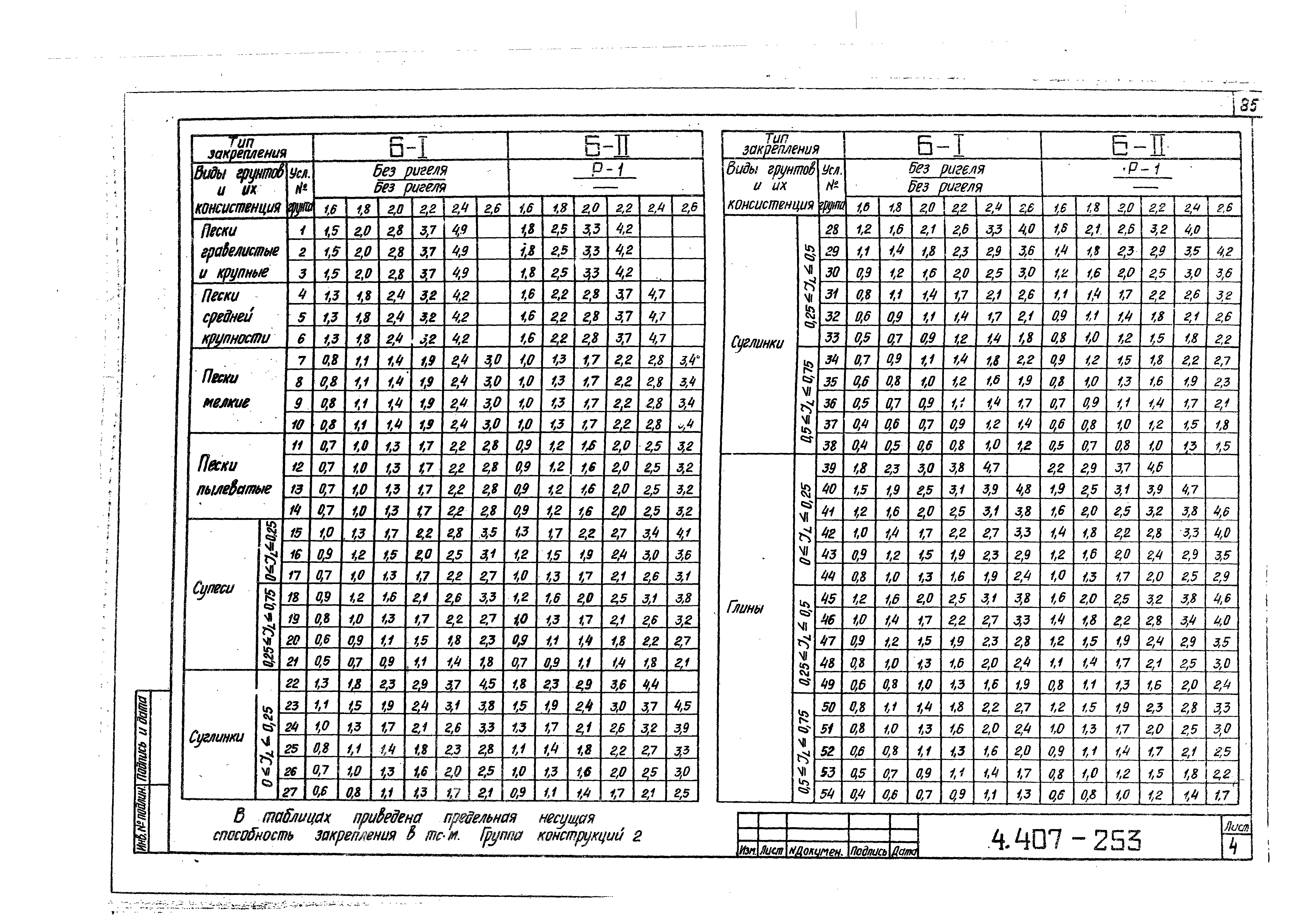 Серия 4.407-253