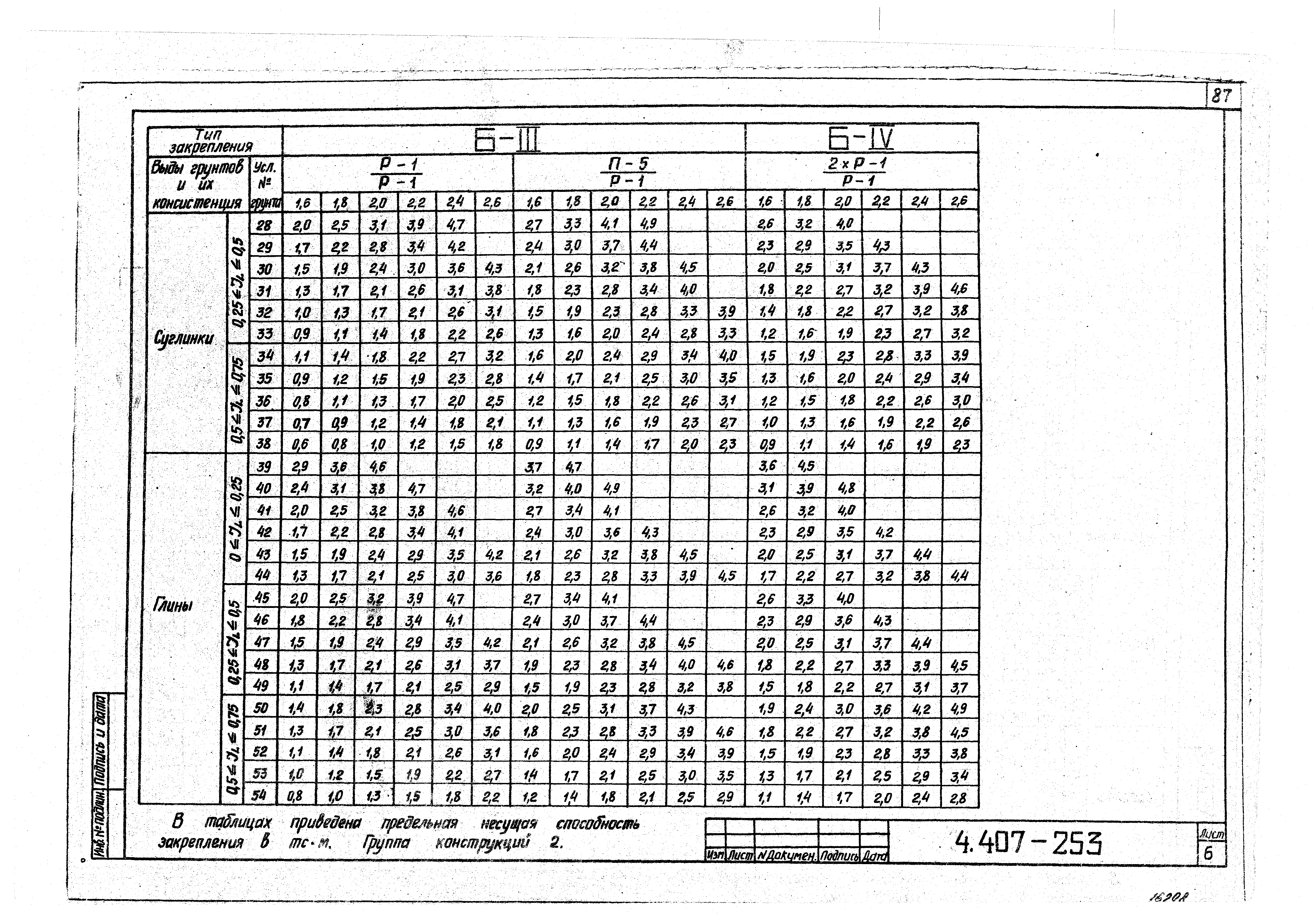 Серия 4.407-253