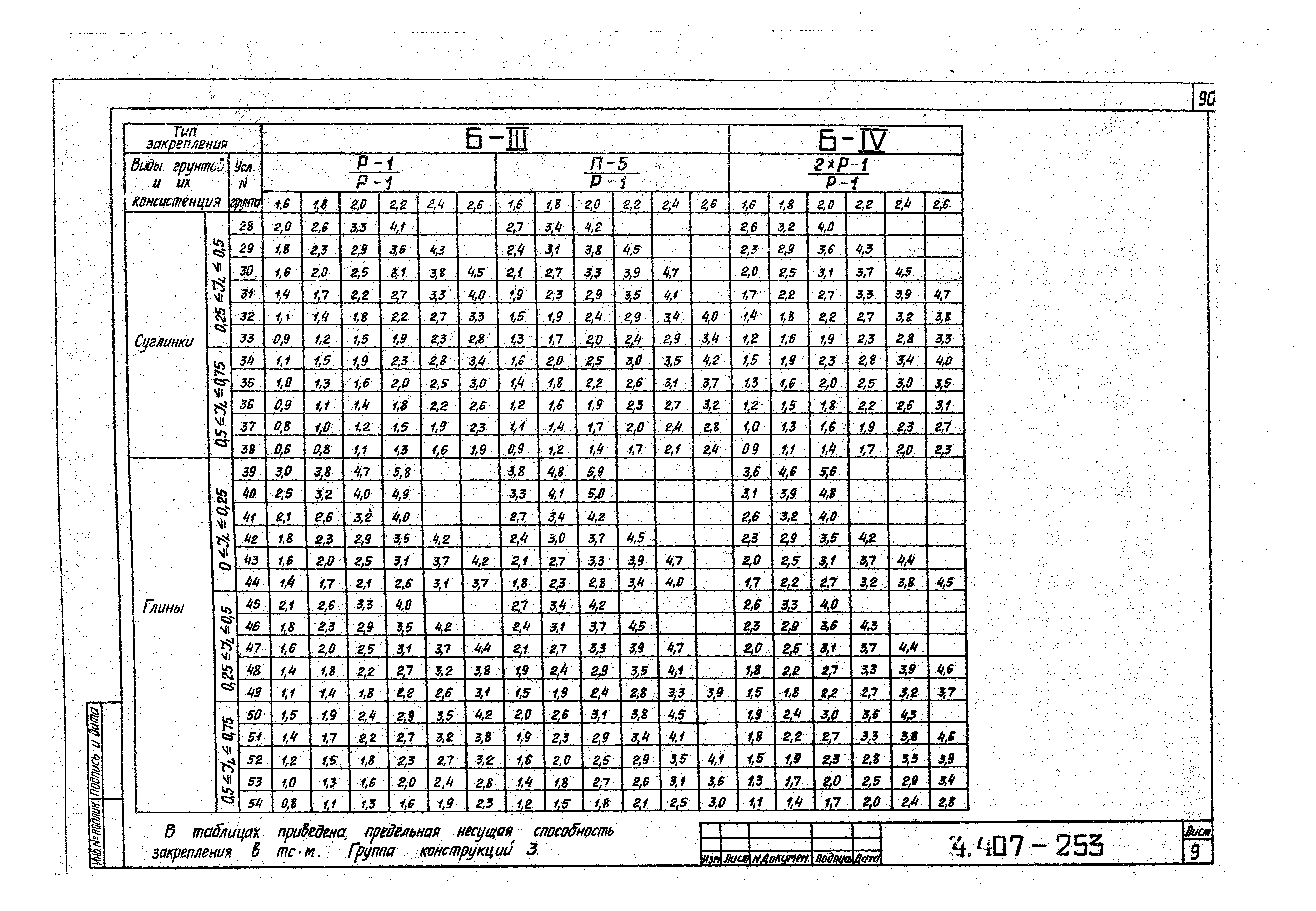 Серия 4.407-253