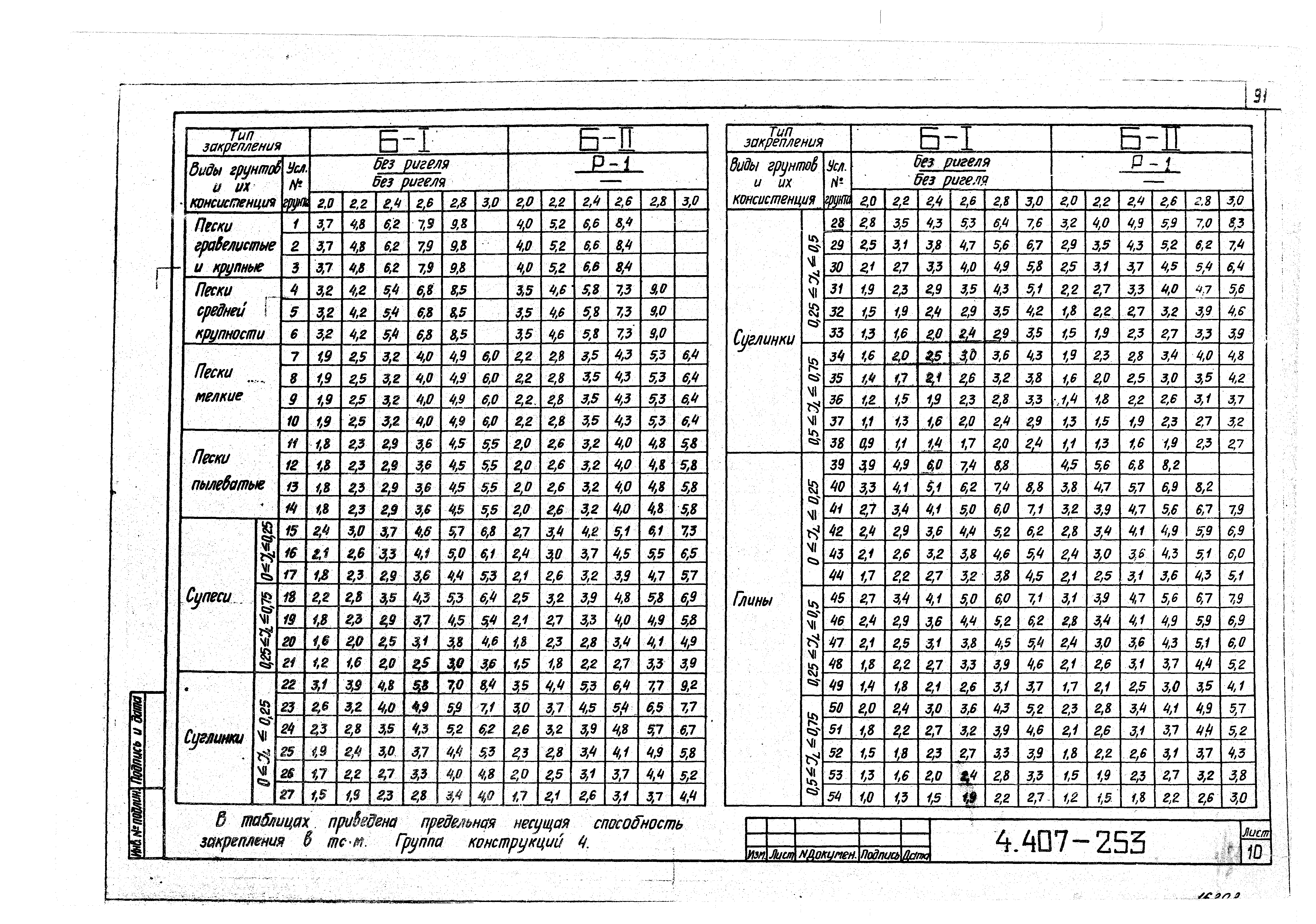 Серия 4.407-253