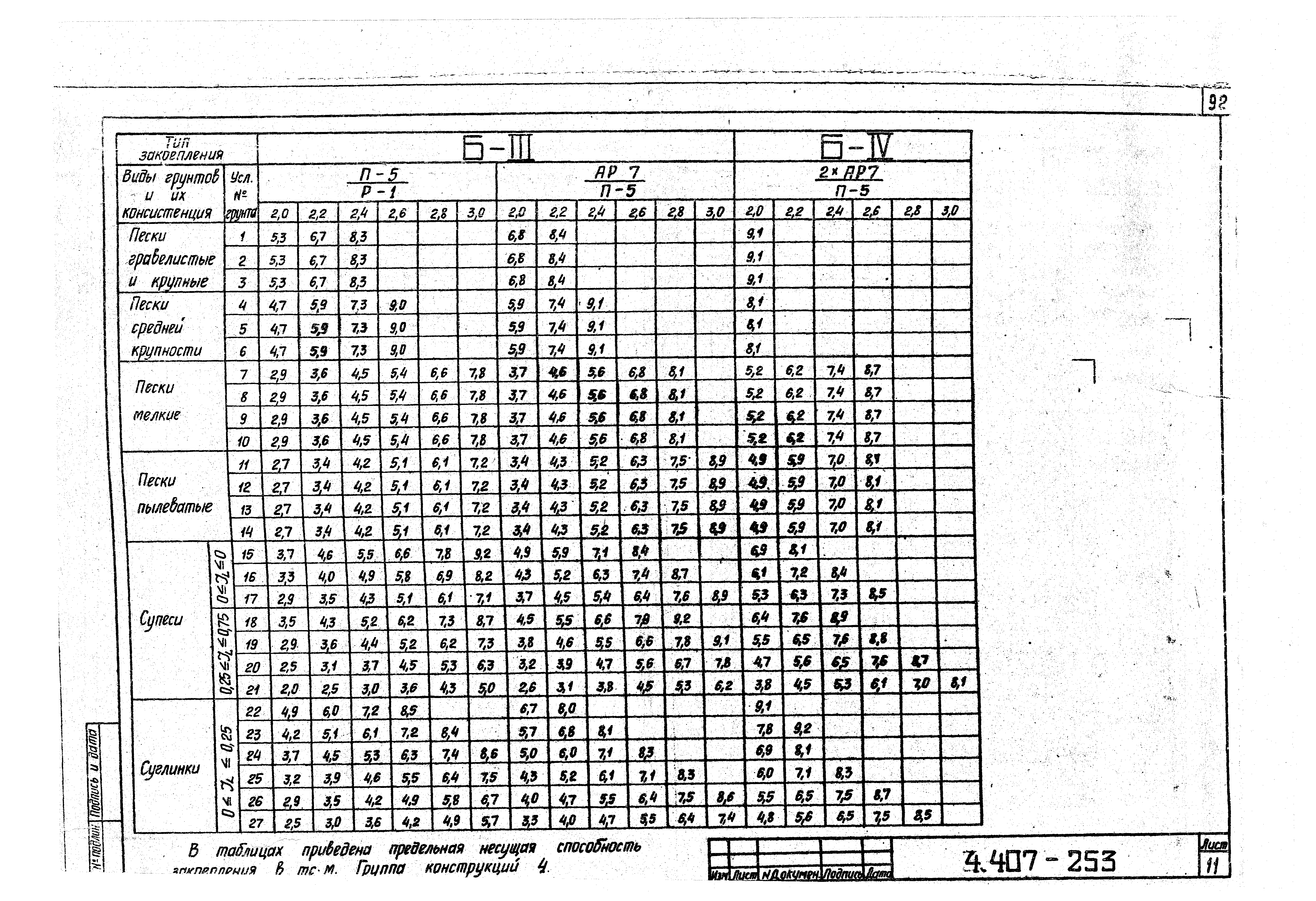 Серия 4.407-253