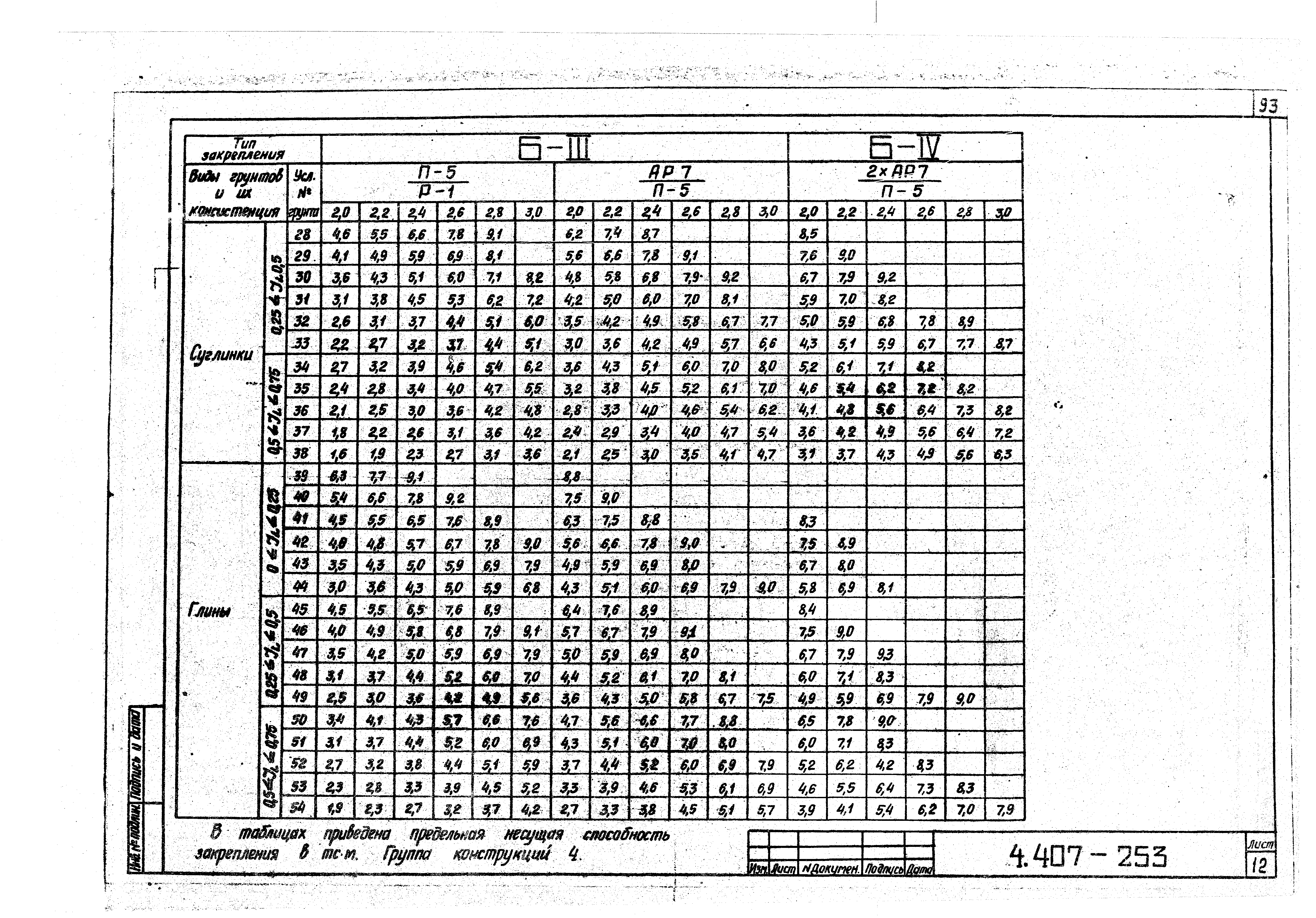 Серия 4.407-253