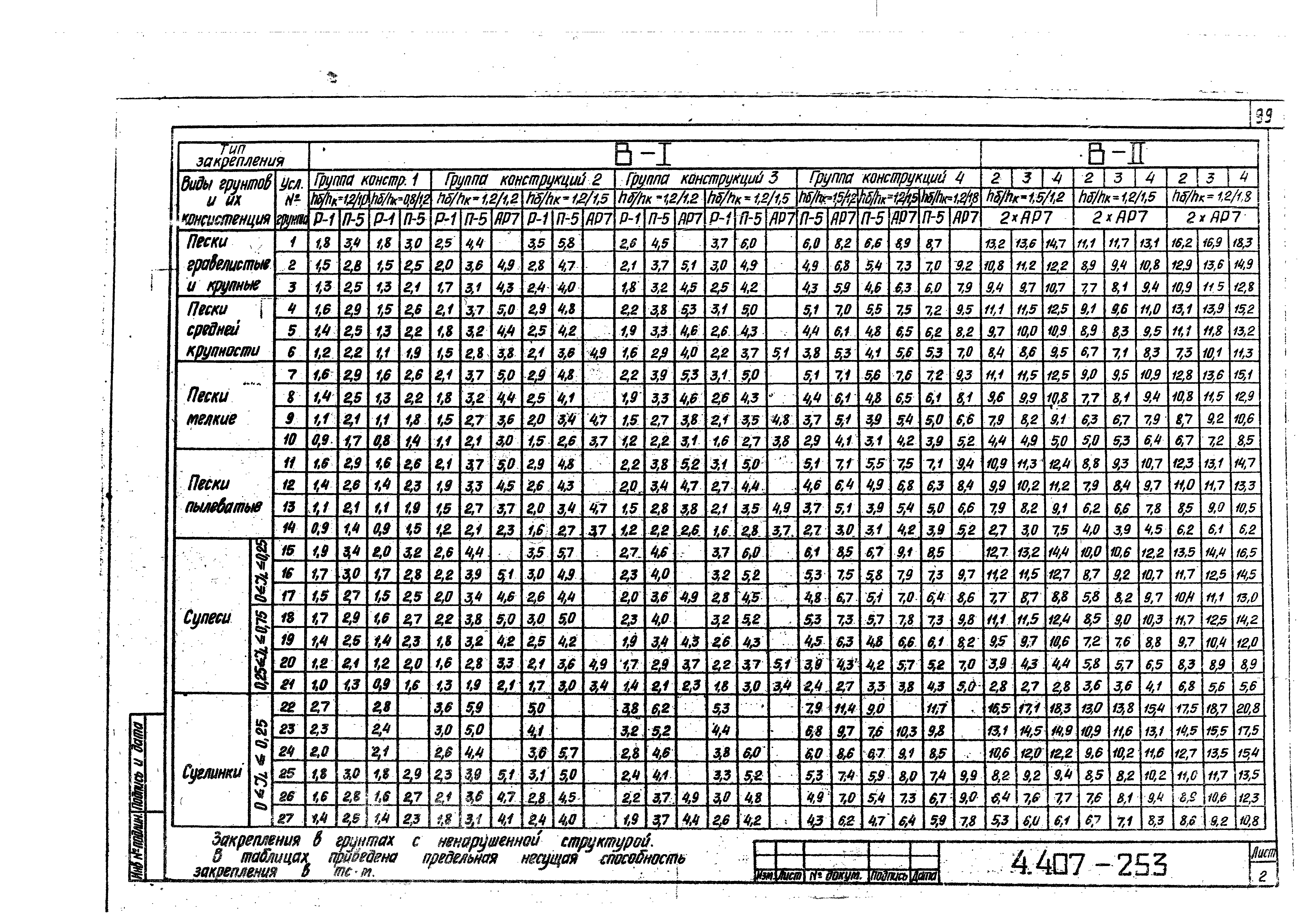 Серия 4.407-253