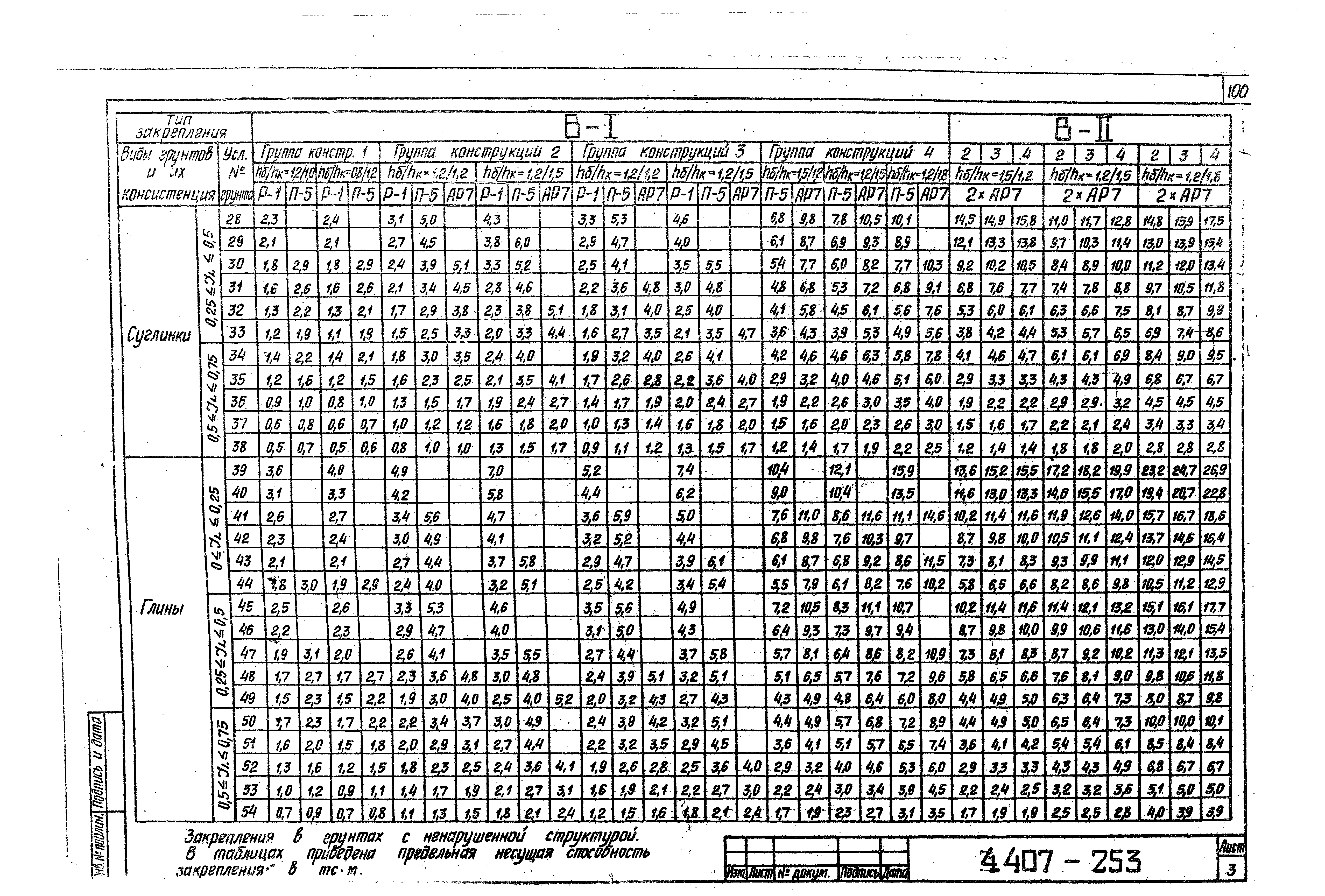 Серия 4.407-253